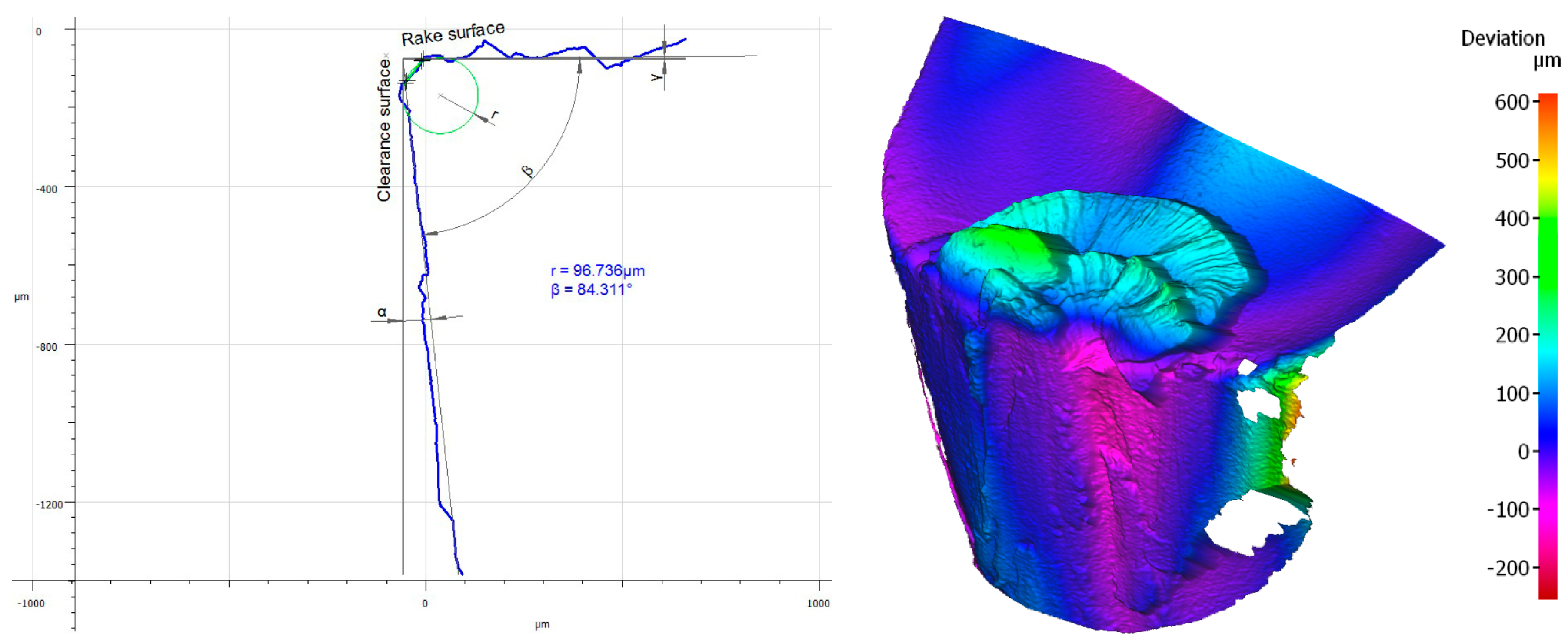 Materials 16 00715 g014 Materials 16 00715 g014