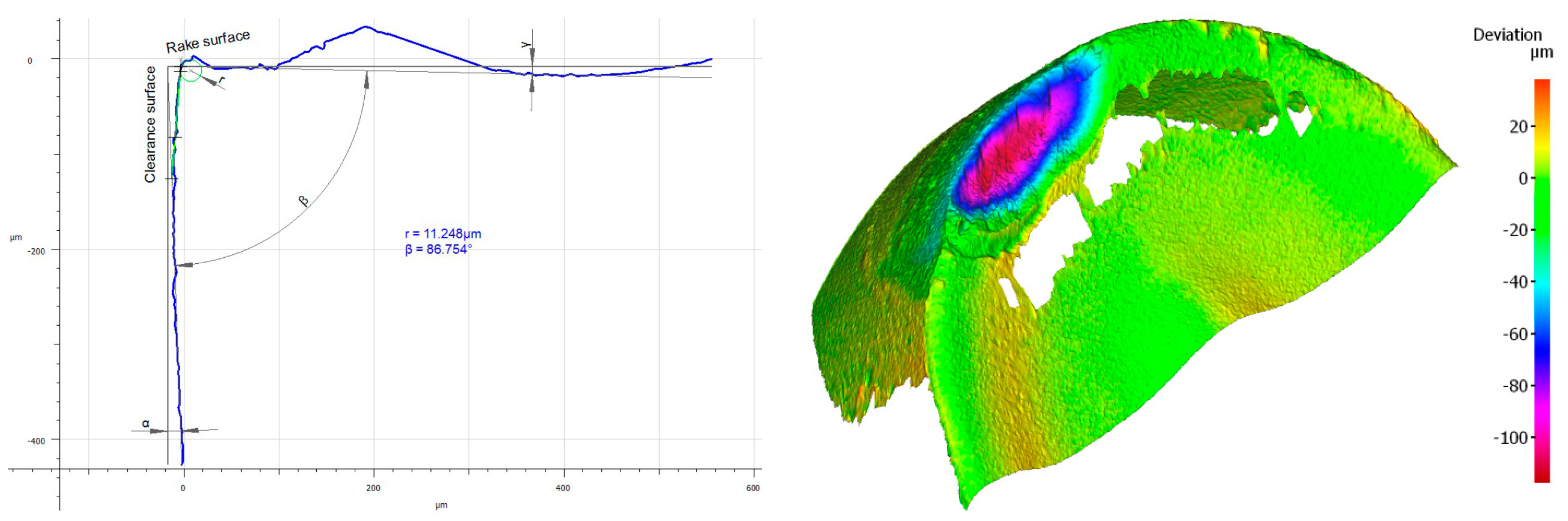 Materials 16 00715 g016 Materials 16 00715 g016