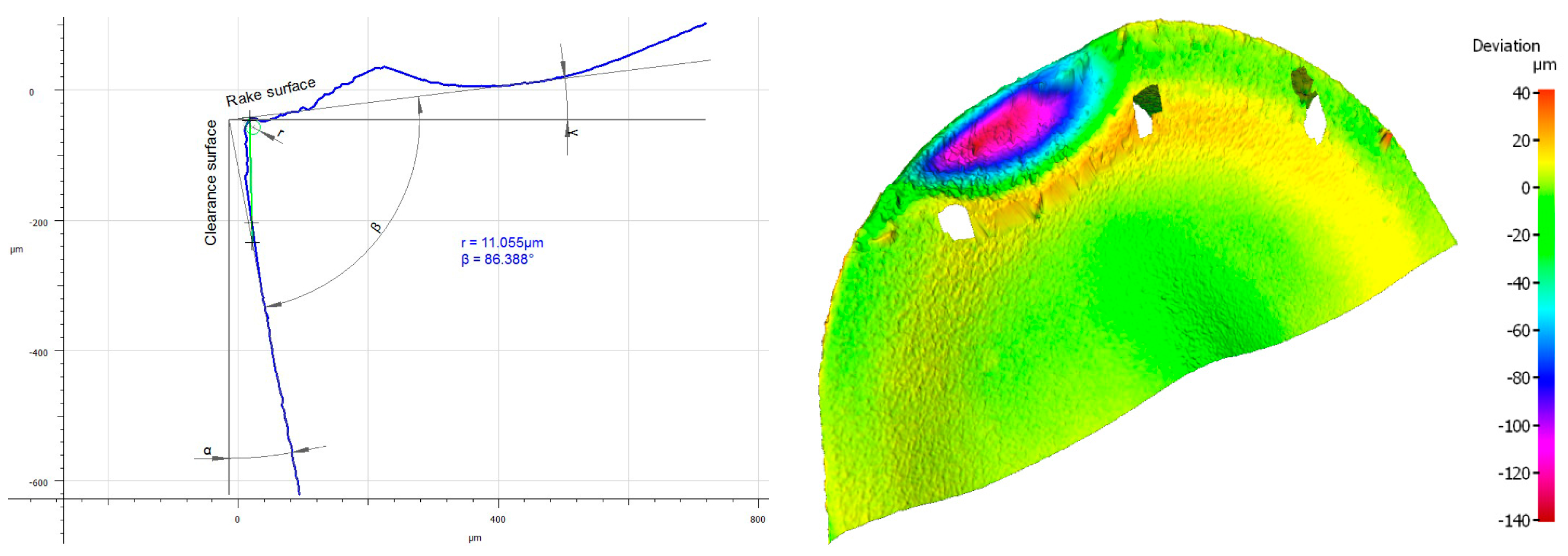 Materials 16 00715 g018 Materials 16 00715 g018