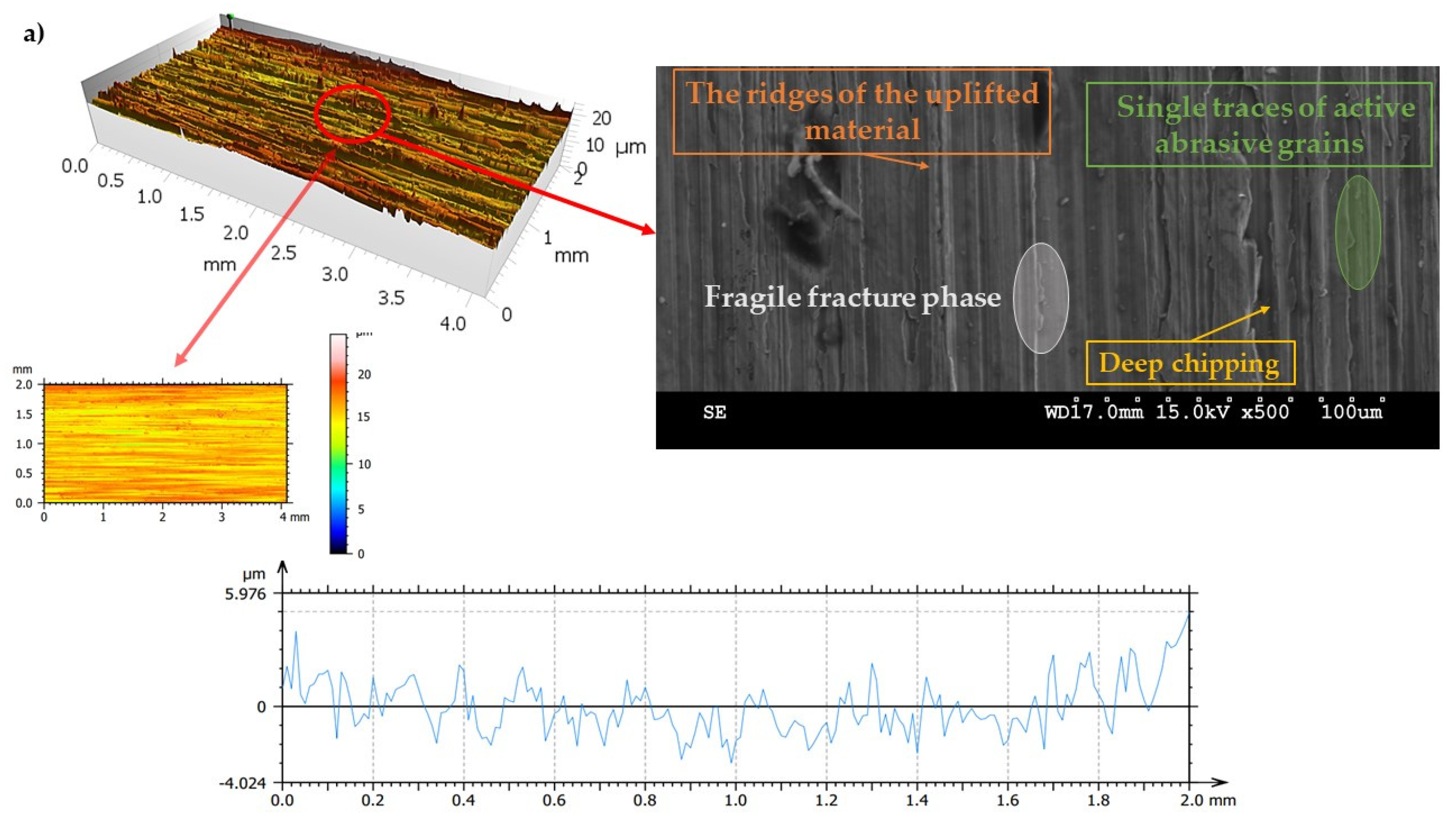 Materials 16 00716 g004a Materials 16 00716 g004a