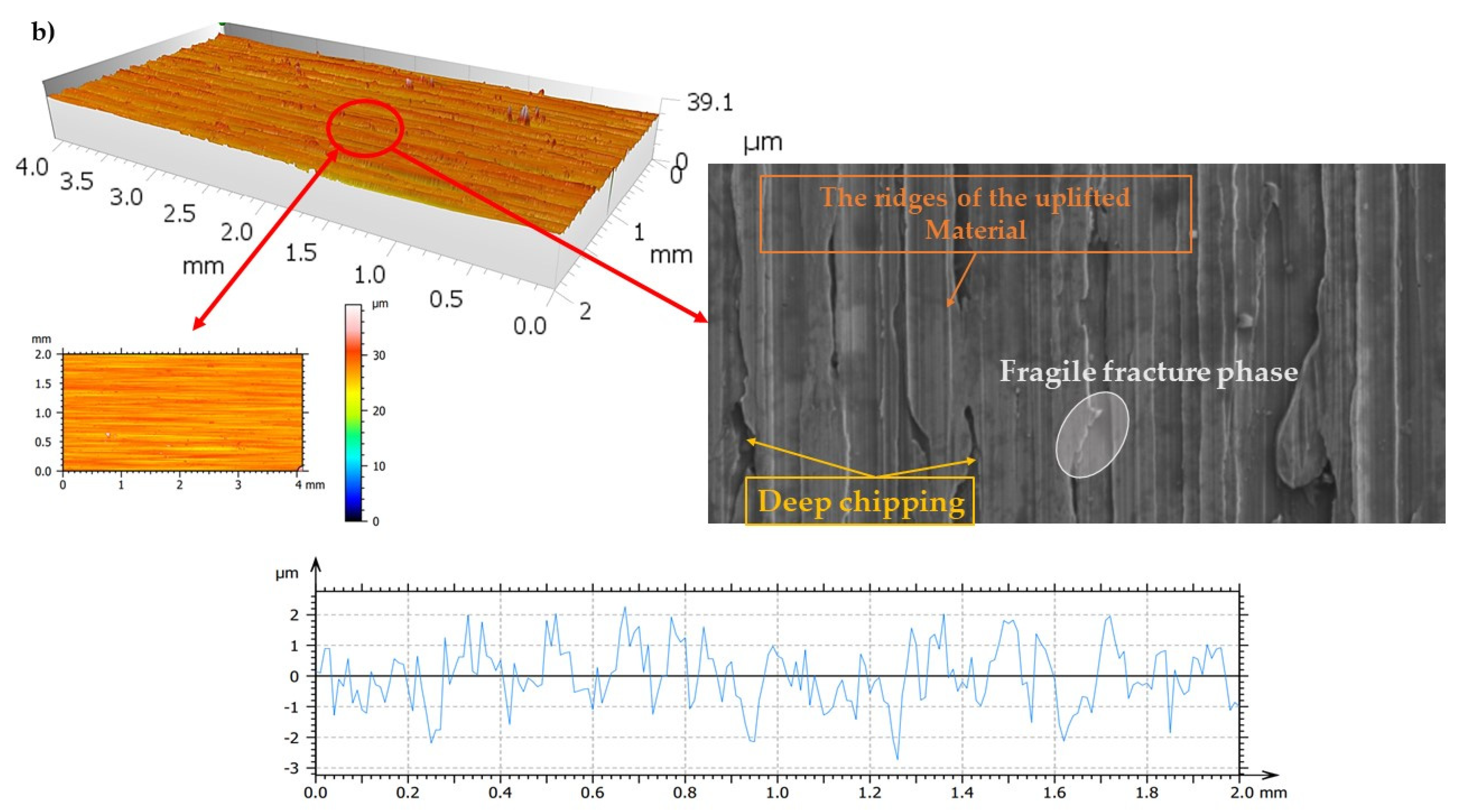 Materials 16 00716 g004b Materials 16 00716 g004b