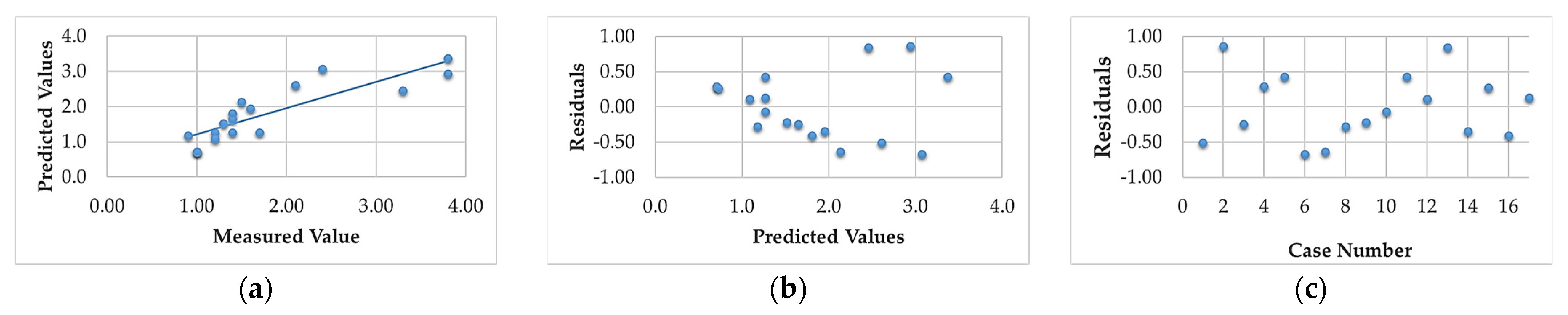 Materials 16 00716 g005 Materials 16 00716 g005