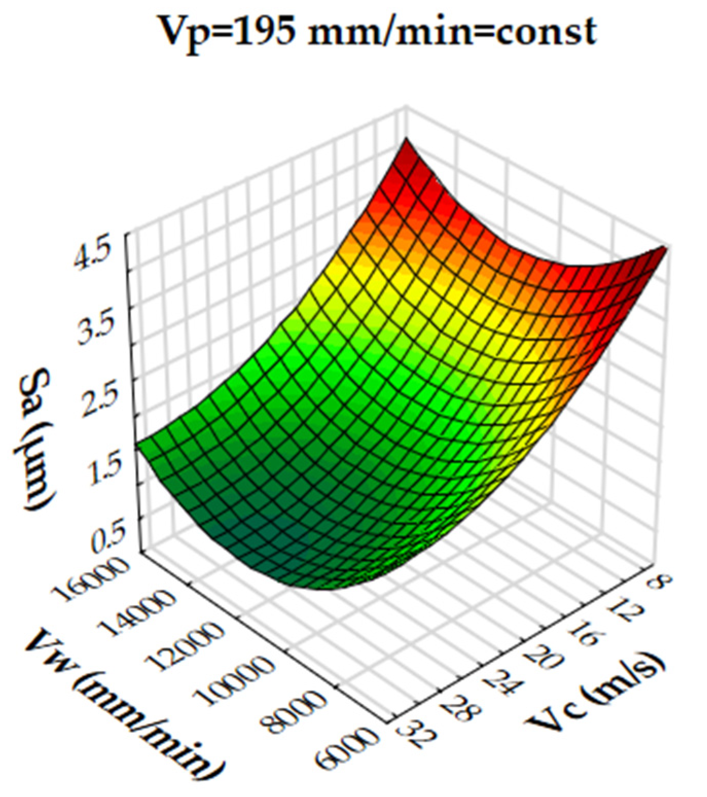 Materials 16 00716 g008 Materials 16 00716 g008