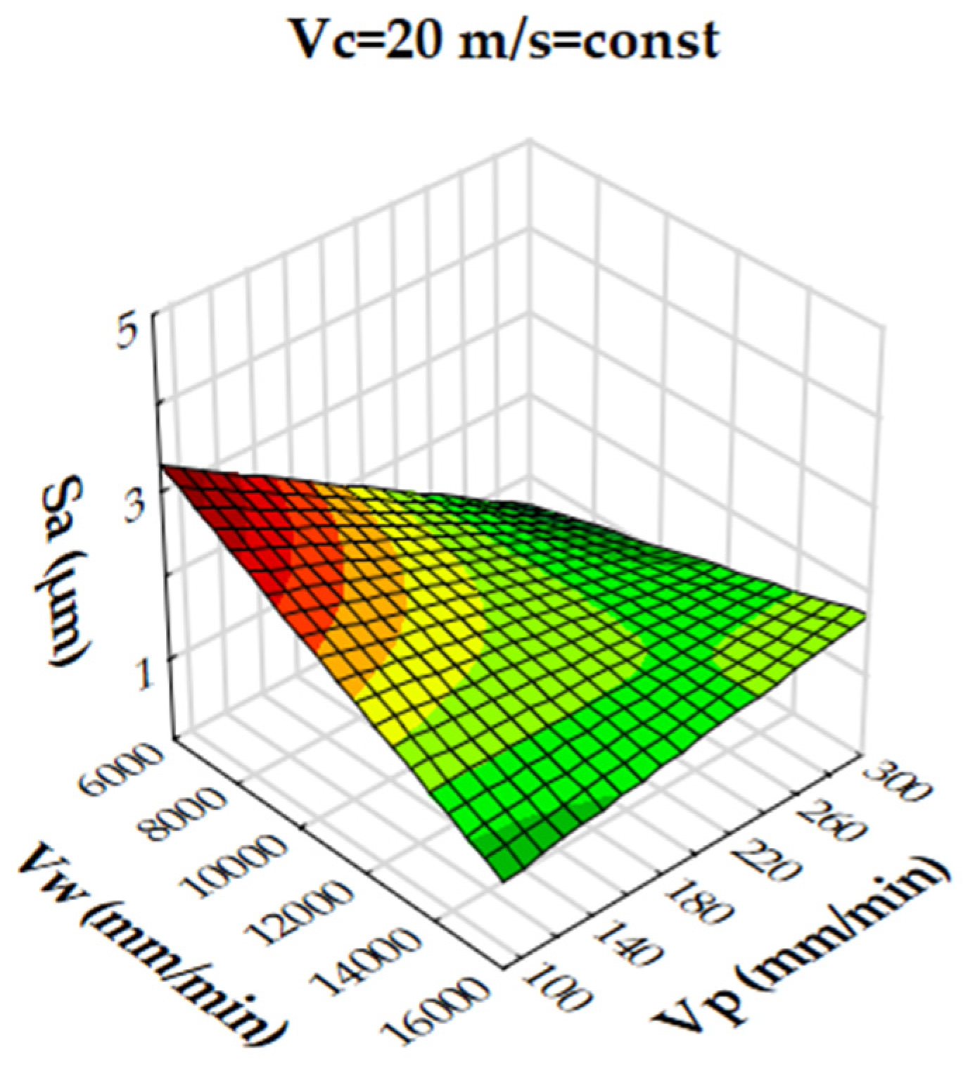 Materials 16 00716 g010 Materials 16 00716 g010