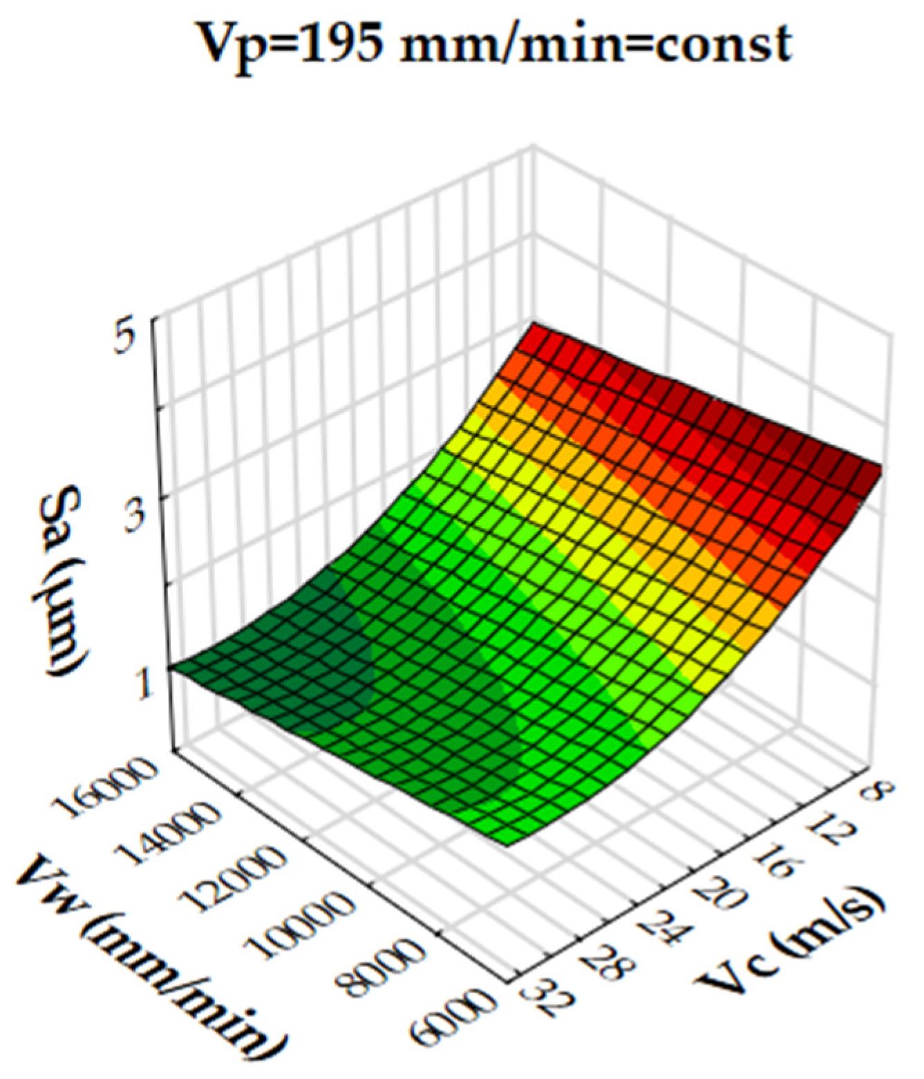Materials 16 00716 g011 Materials 16 00716 g011