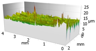 Materials 16 00716 i005