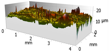Materials 16 00716 i006