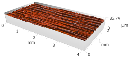 Materials 16 00716 i008