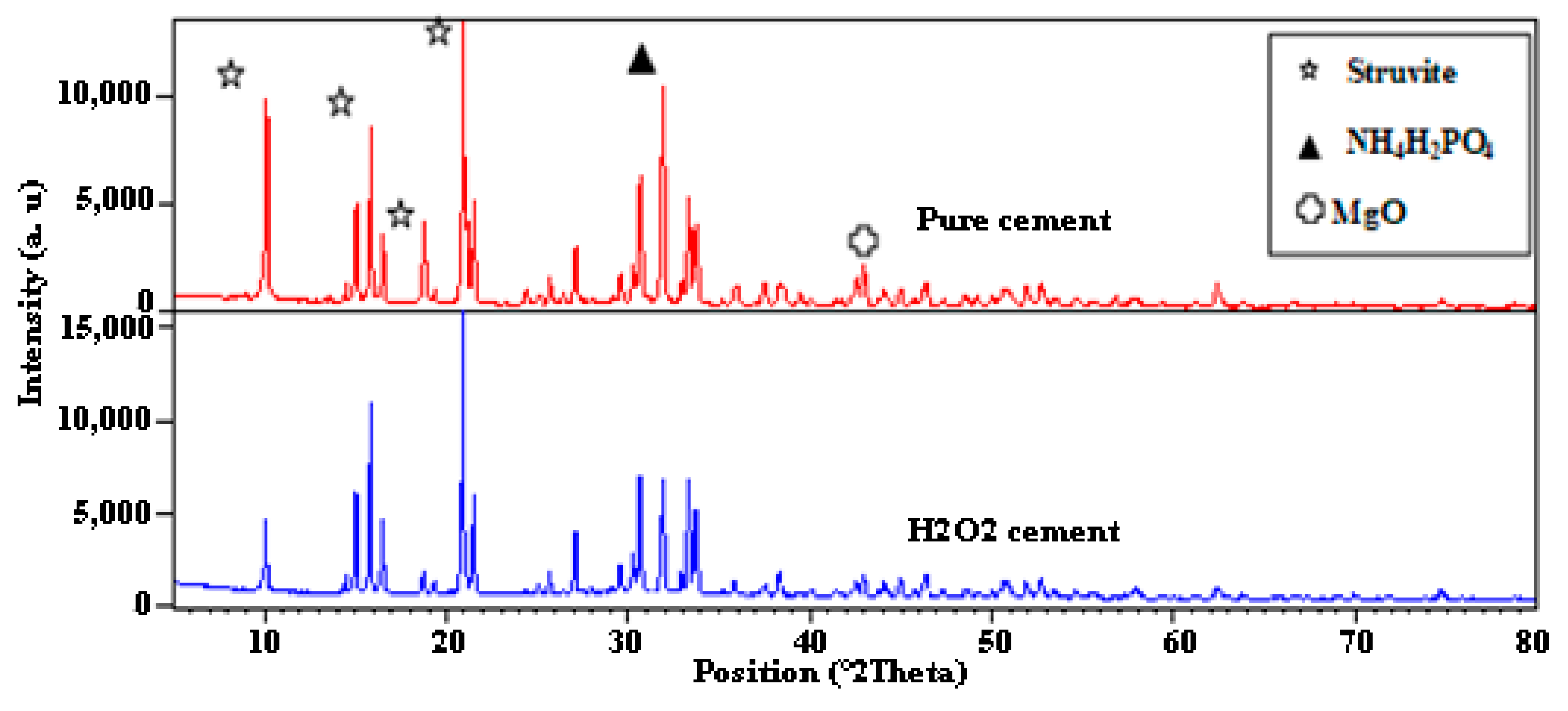 Materials 16 00718 g001