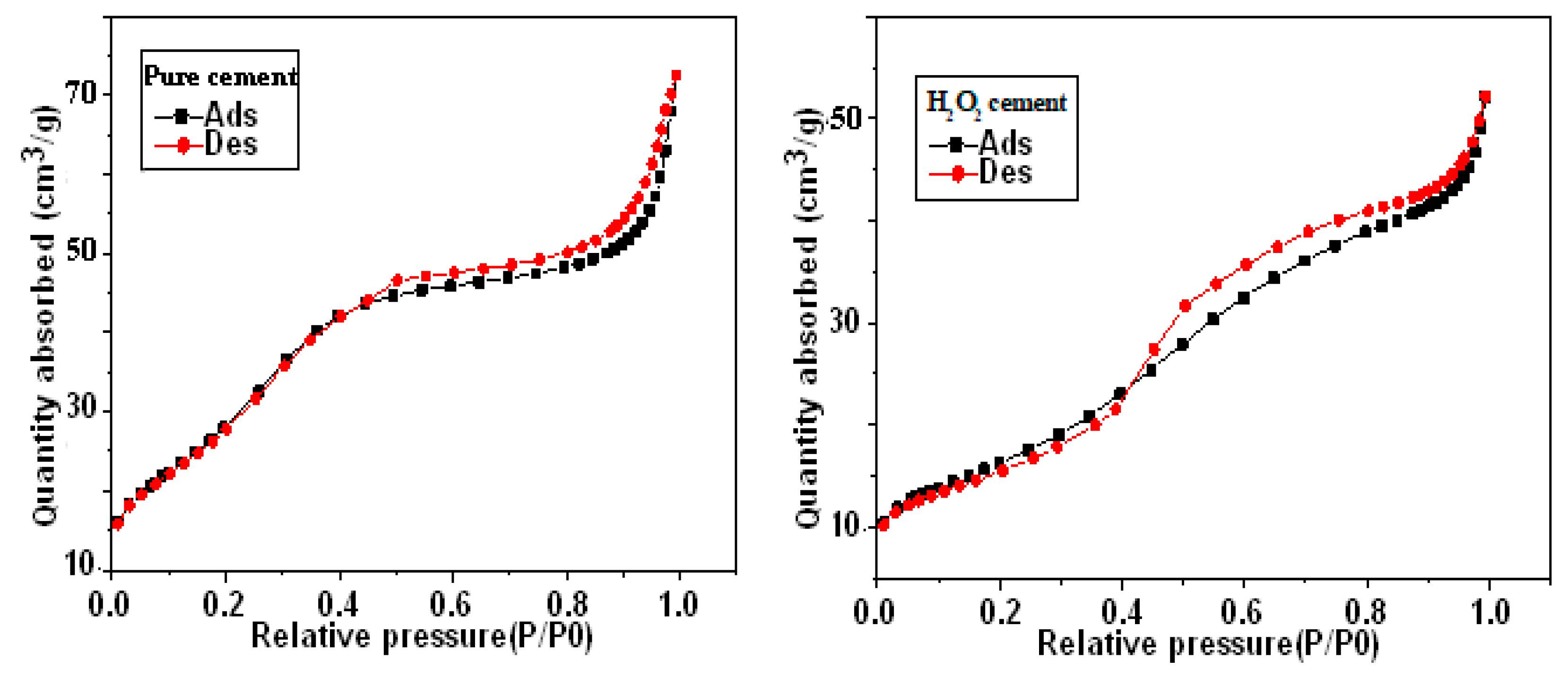 Materials 16 00718 g002