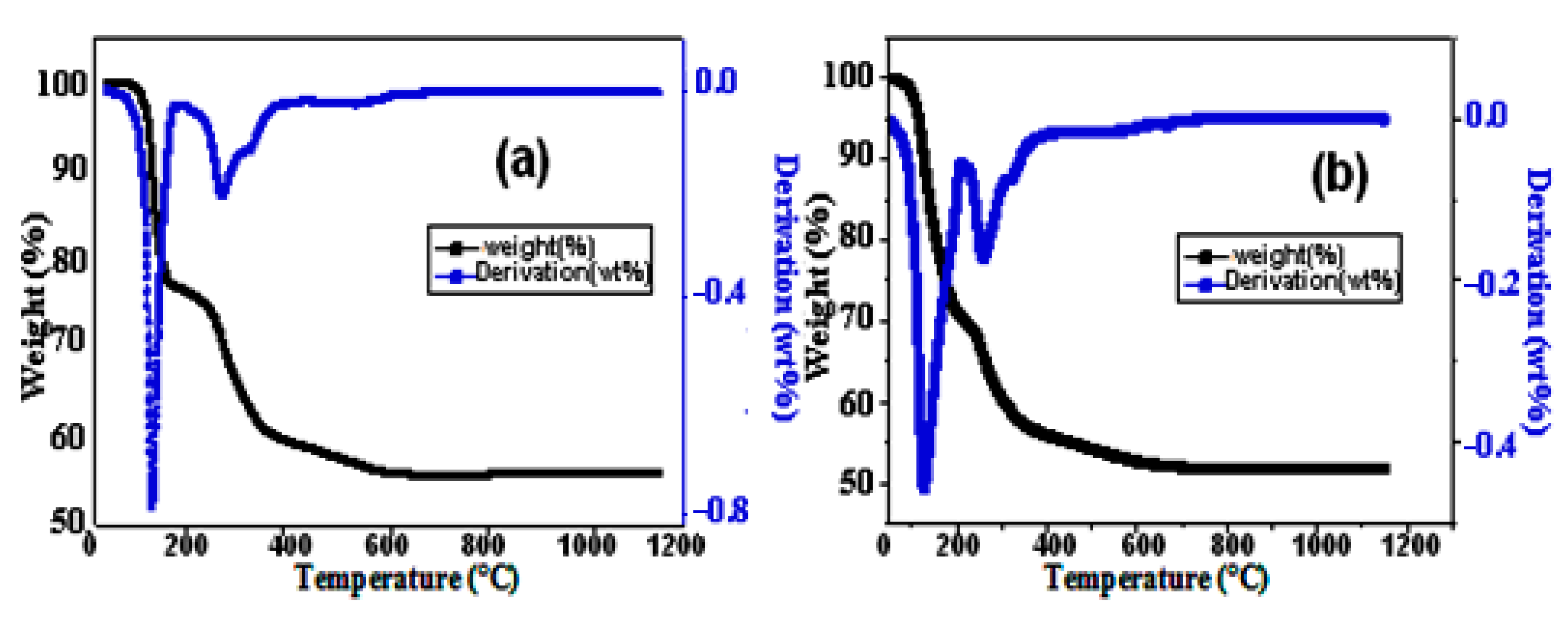 Materials 16 00718 g003