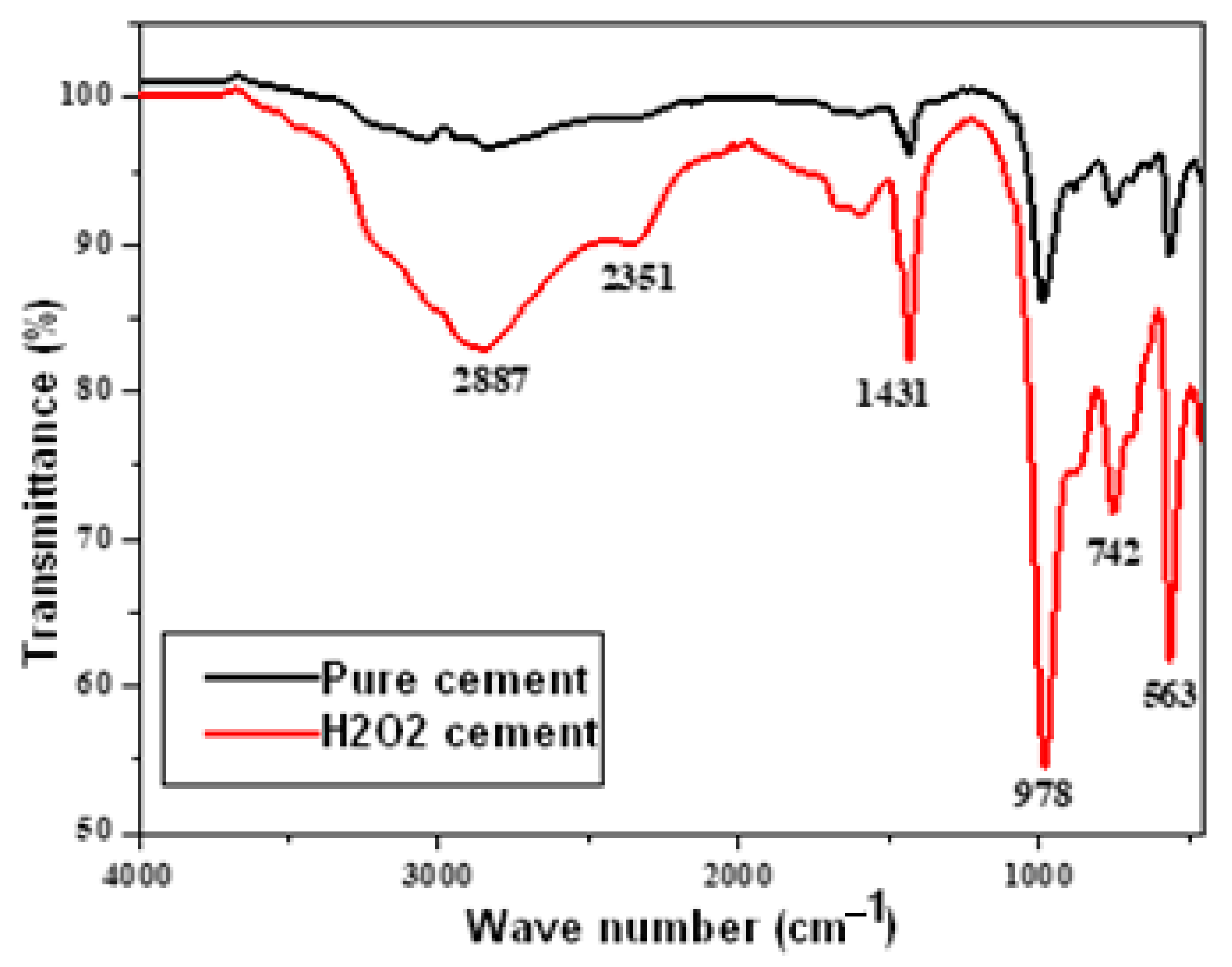 Materials 16 00718 g005
