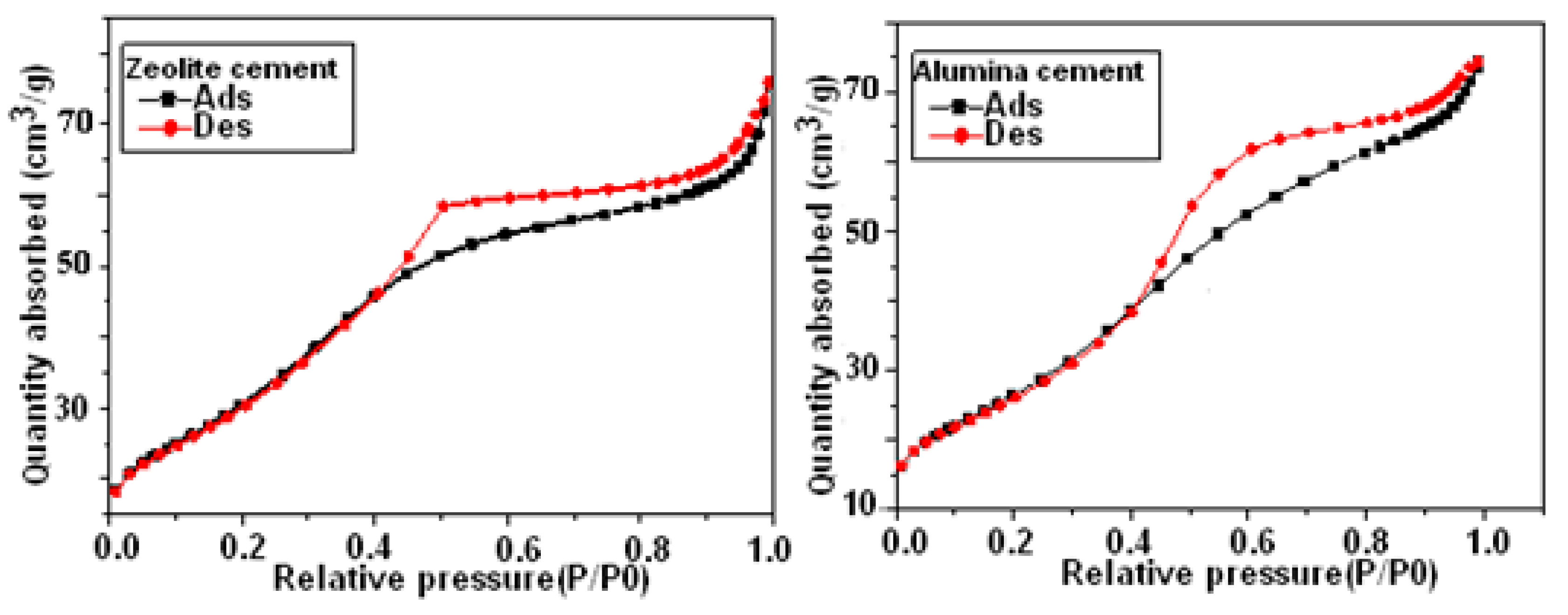 Materials 16 00718 g007