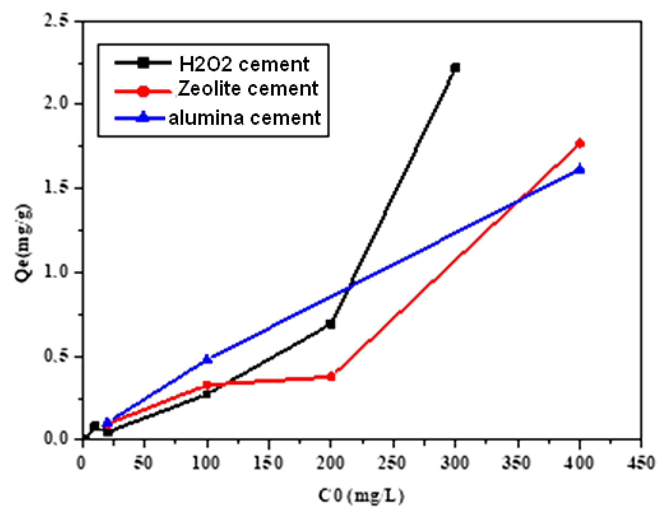 Materials 16 00718 g008