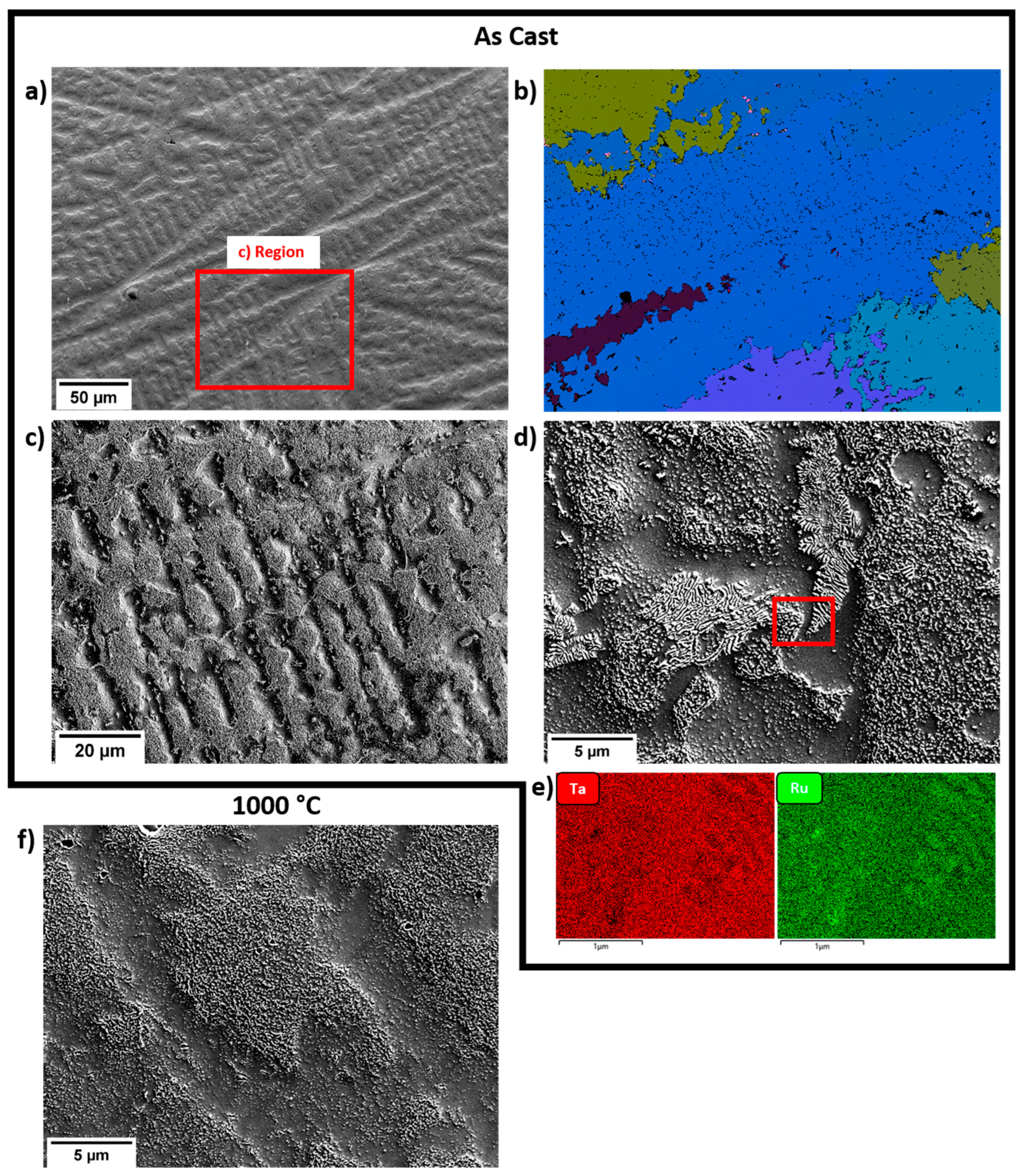 Materials 16 00720 g002