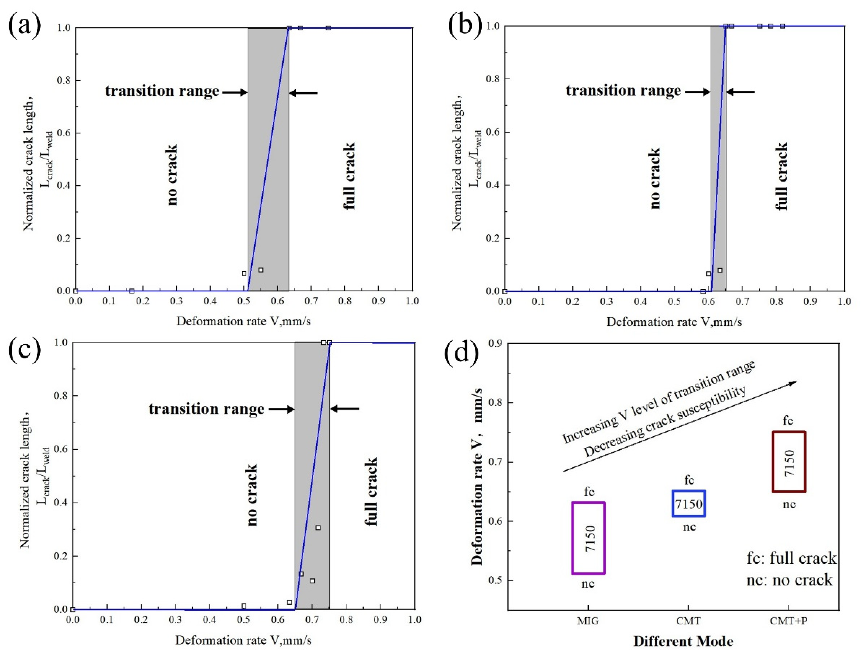 Materials 16 00721 g012