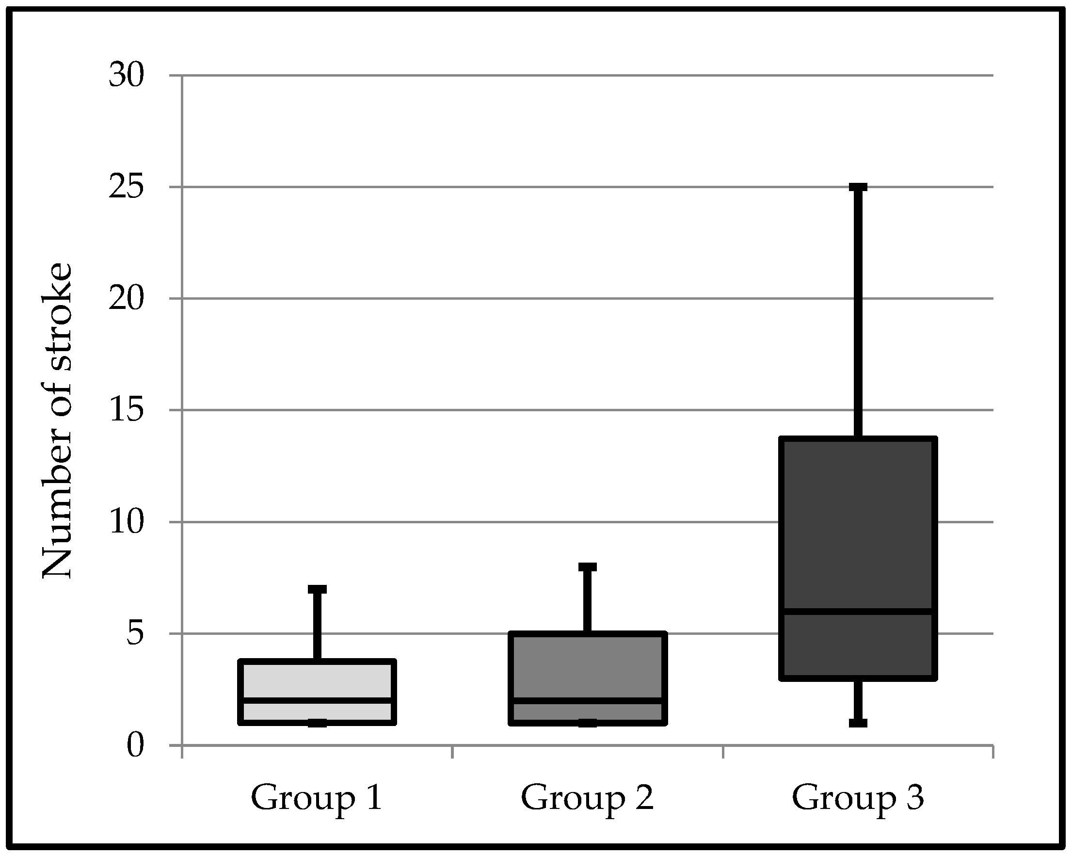 Materials 16 00724 g004