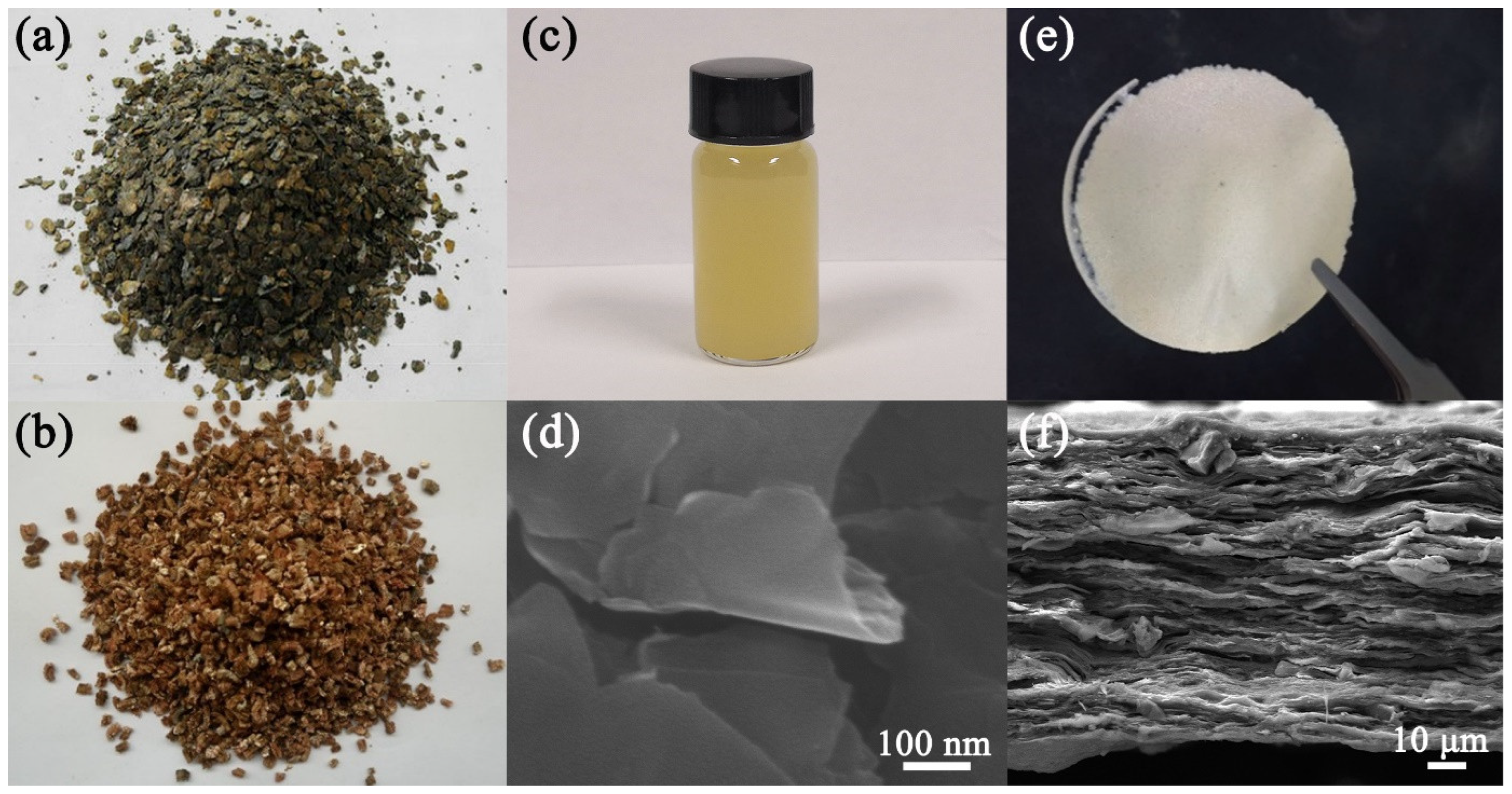 Materials 16 00729 g002