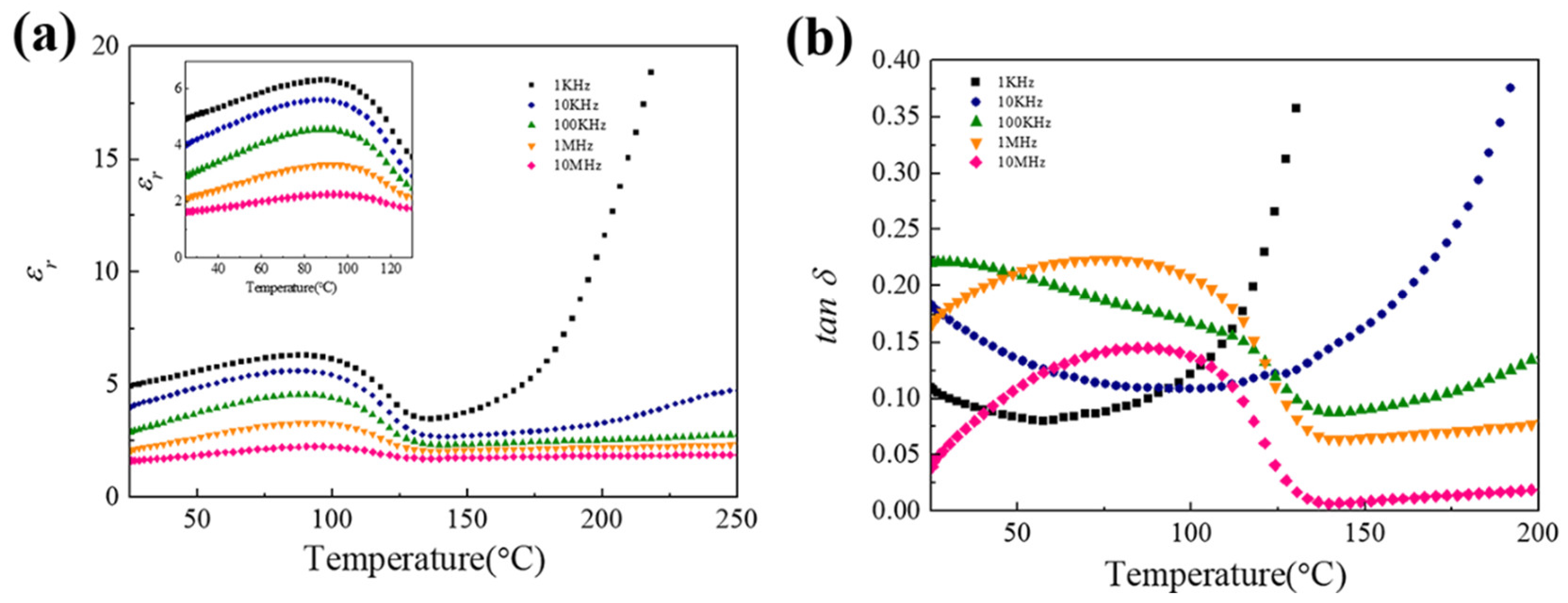 Materials 16 00729 g006
