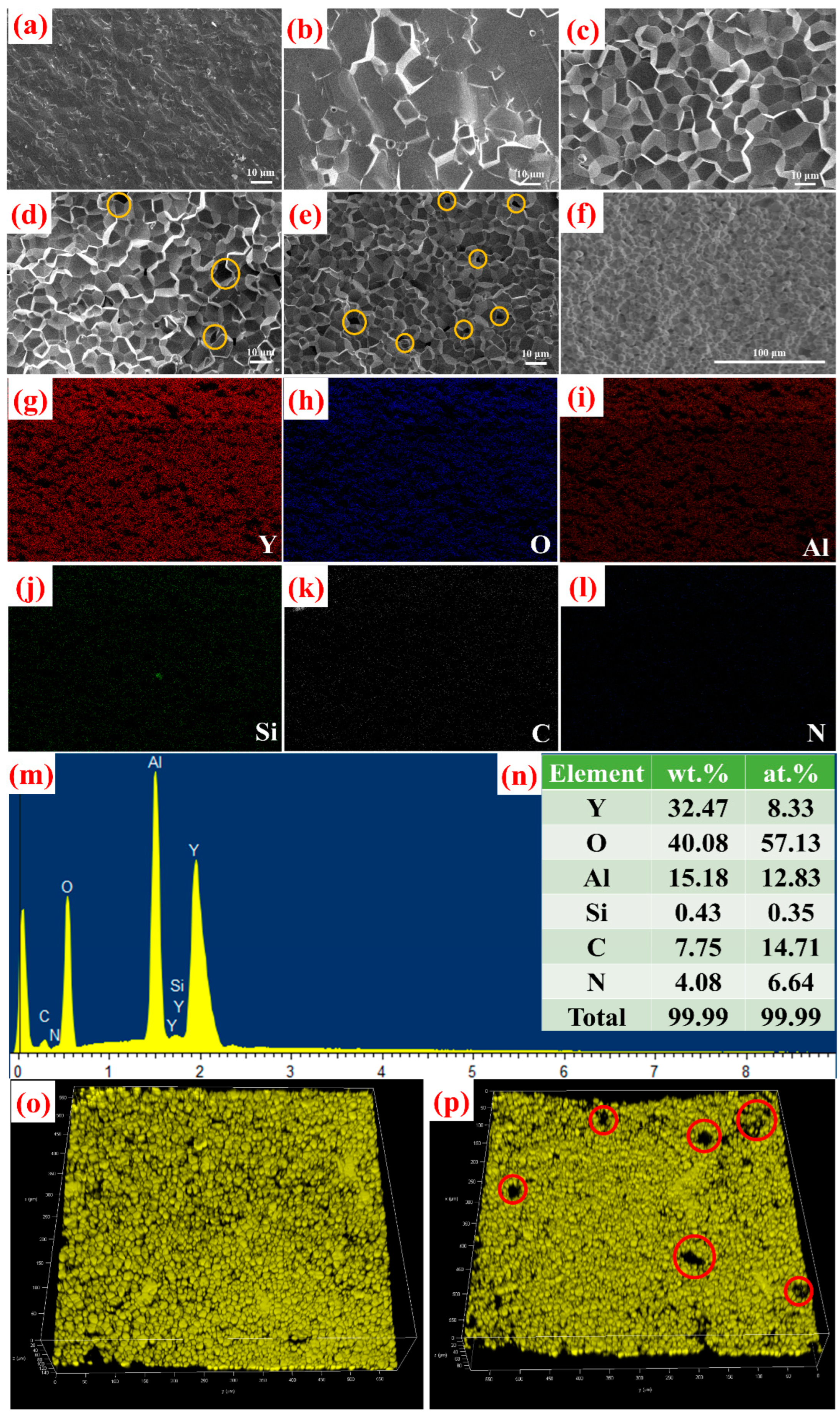 Materials 16 00730 g003