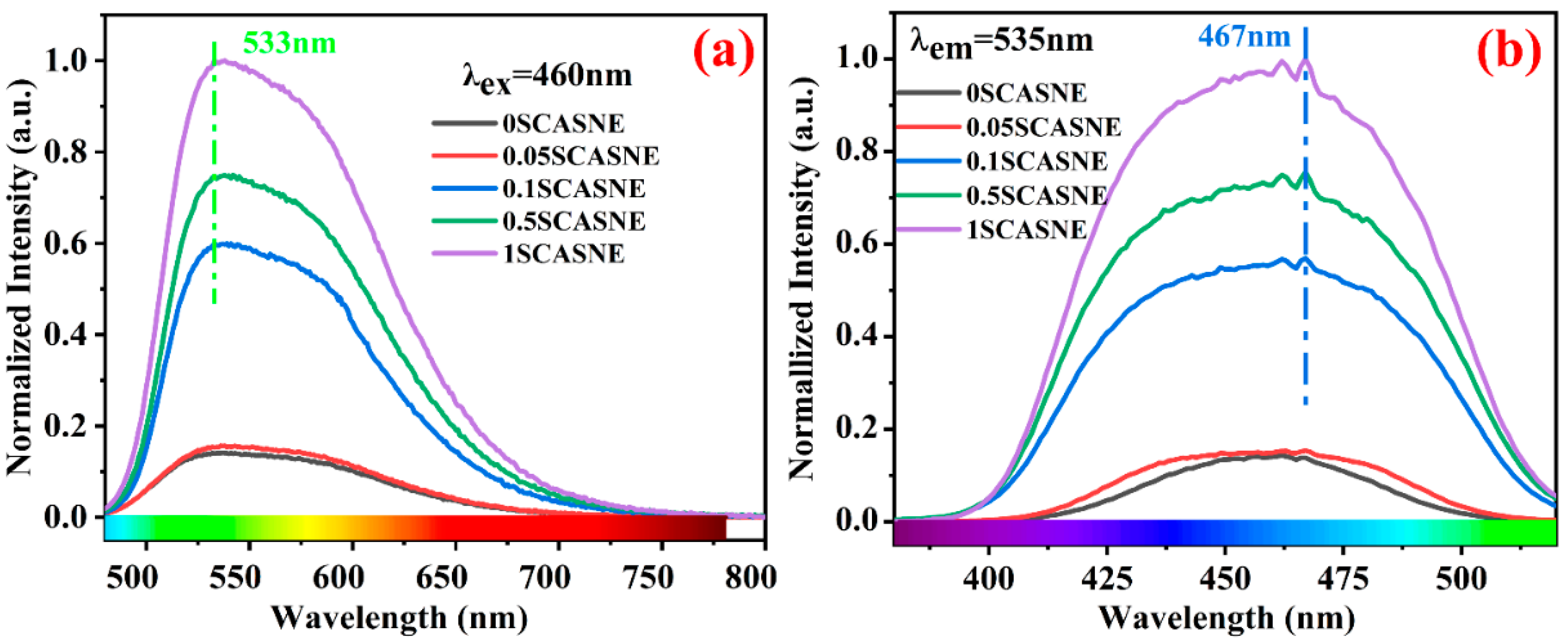 Materials 16 00730 g004