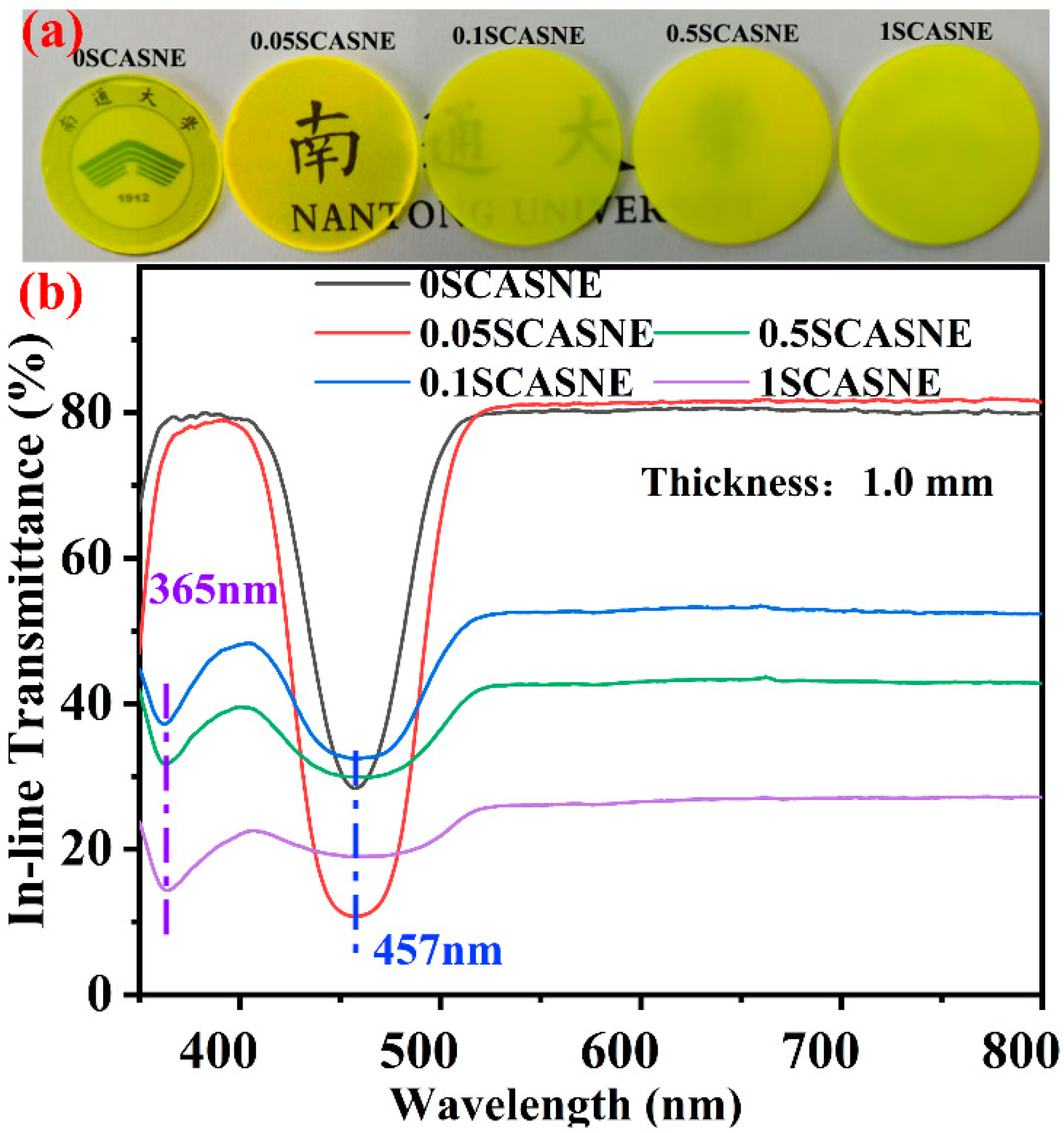 Materials 16 00730 g006