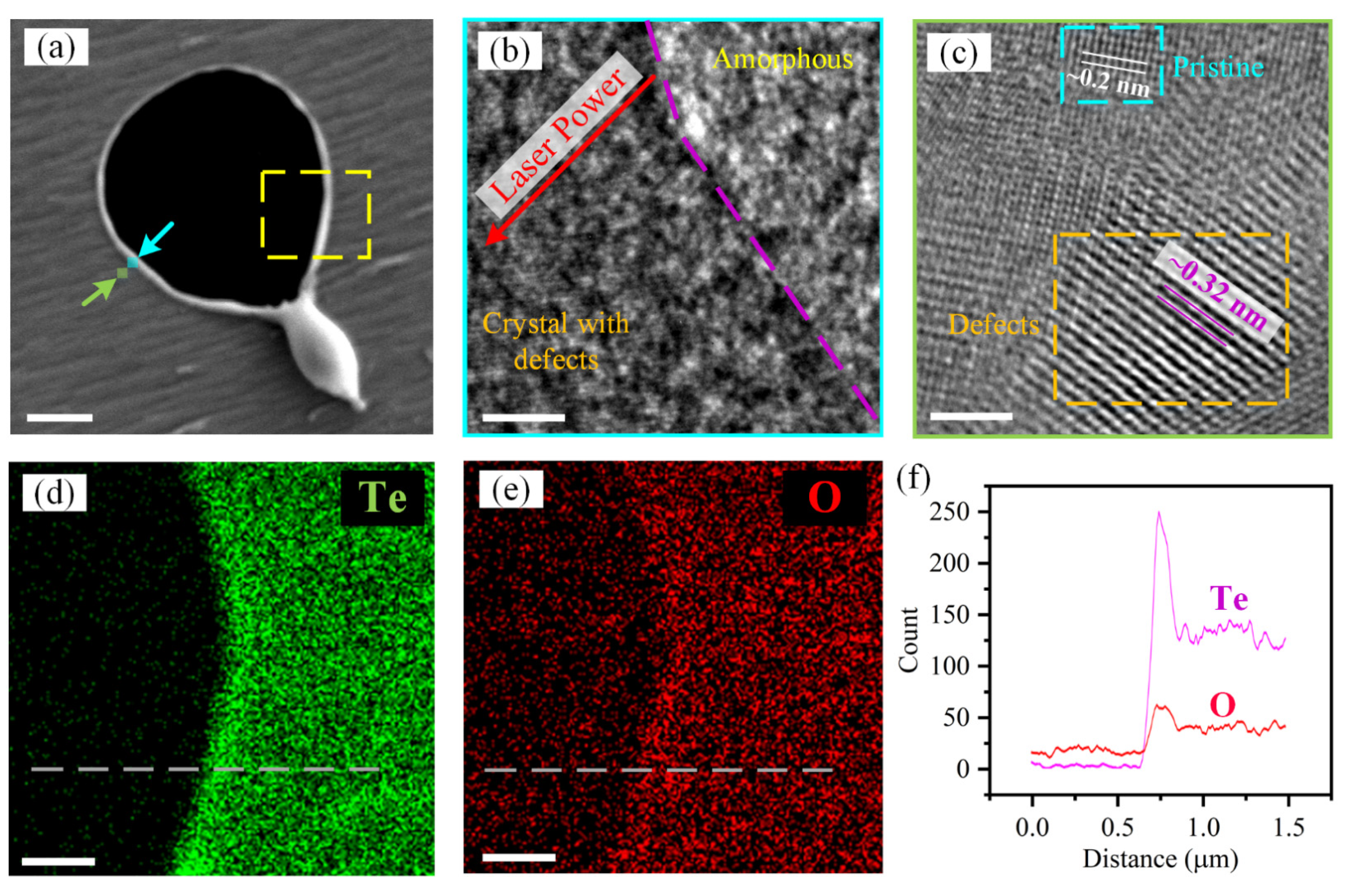 Materials 16 00738 g004