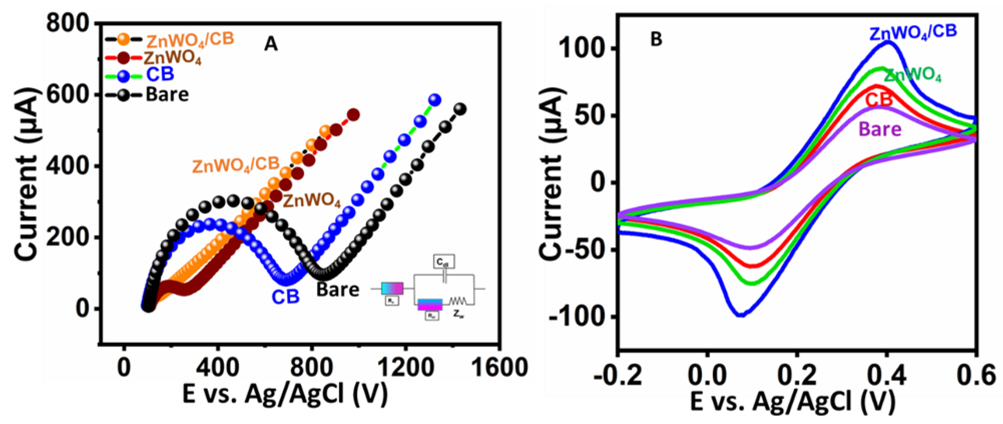 Materials 16 00741 g005 Materials 16 00741 g005
