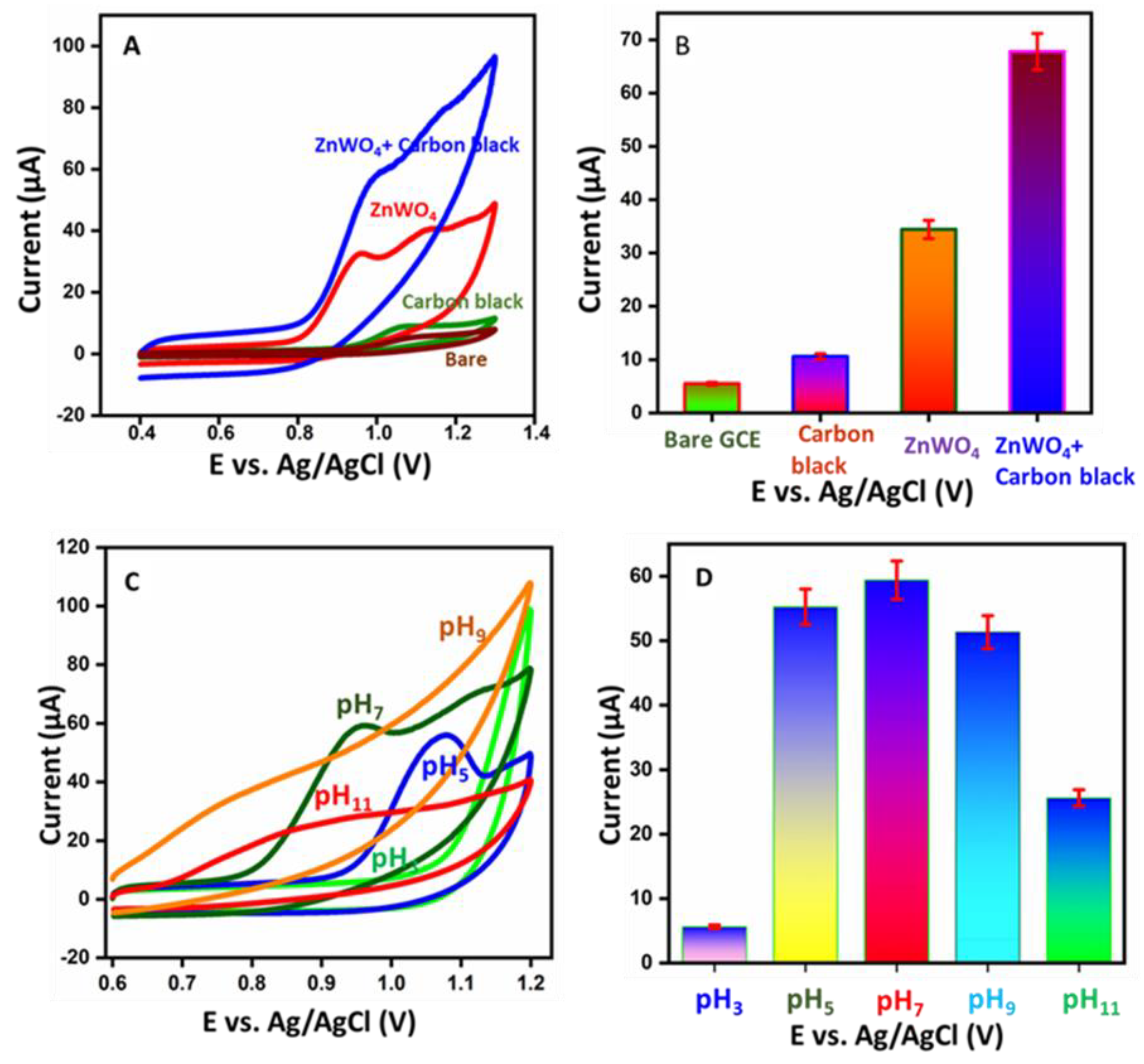 Materials 16 00741 g006 Materials 16 00741 g006