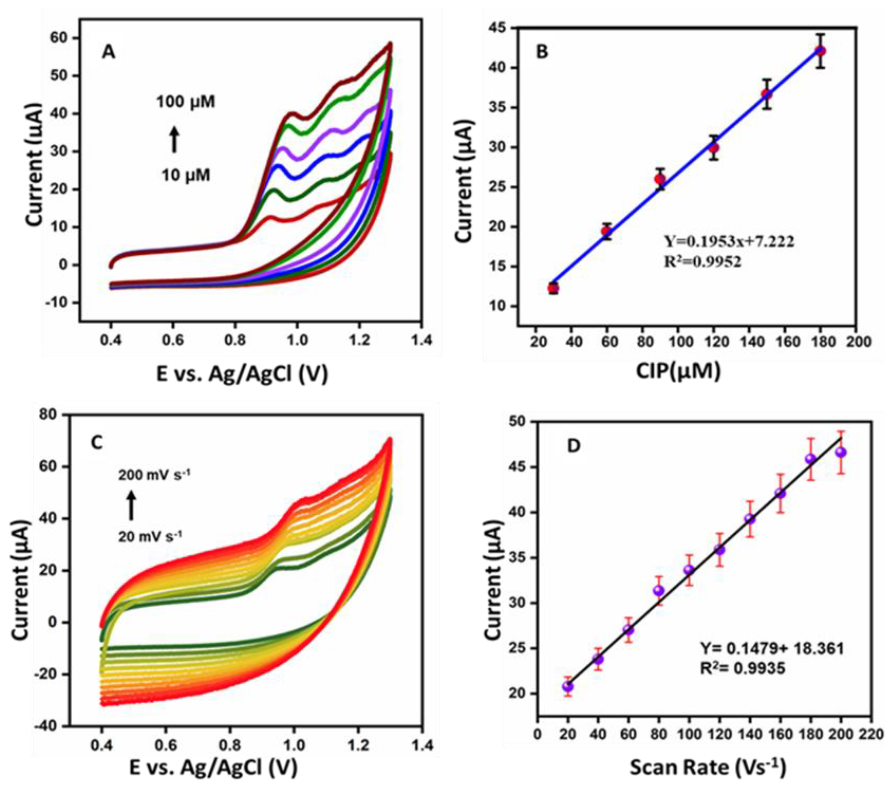 Materials 16 00741 g007 Materials 16 00741 g007