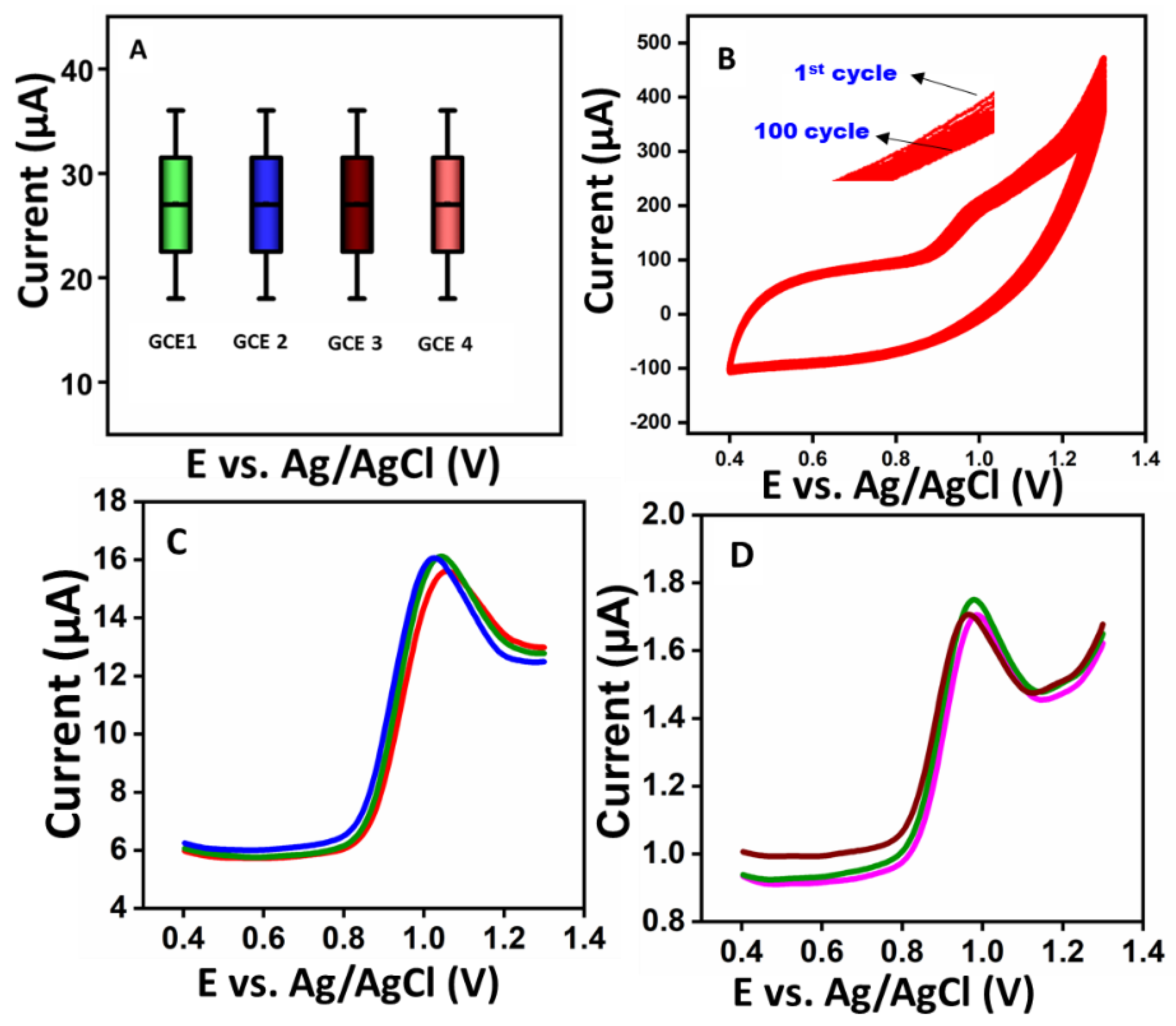 Materials 16 00741 g009 Materials 16 00741 g009
