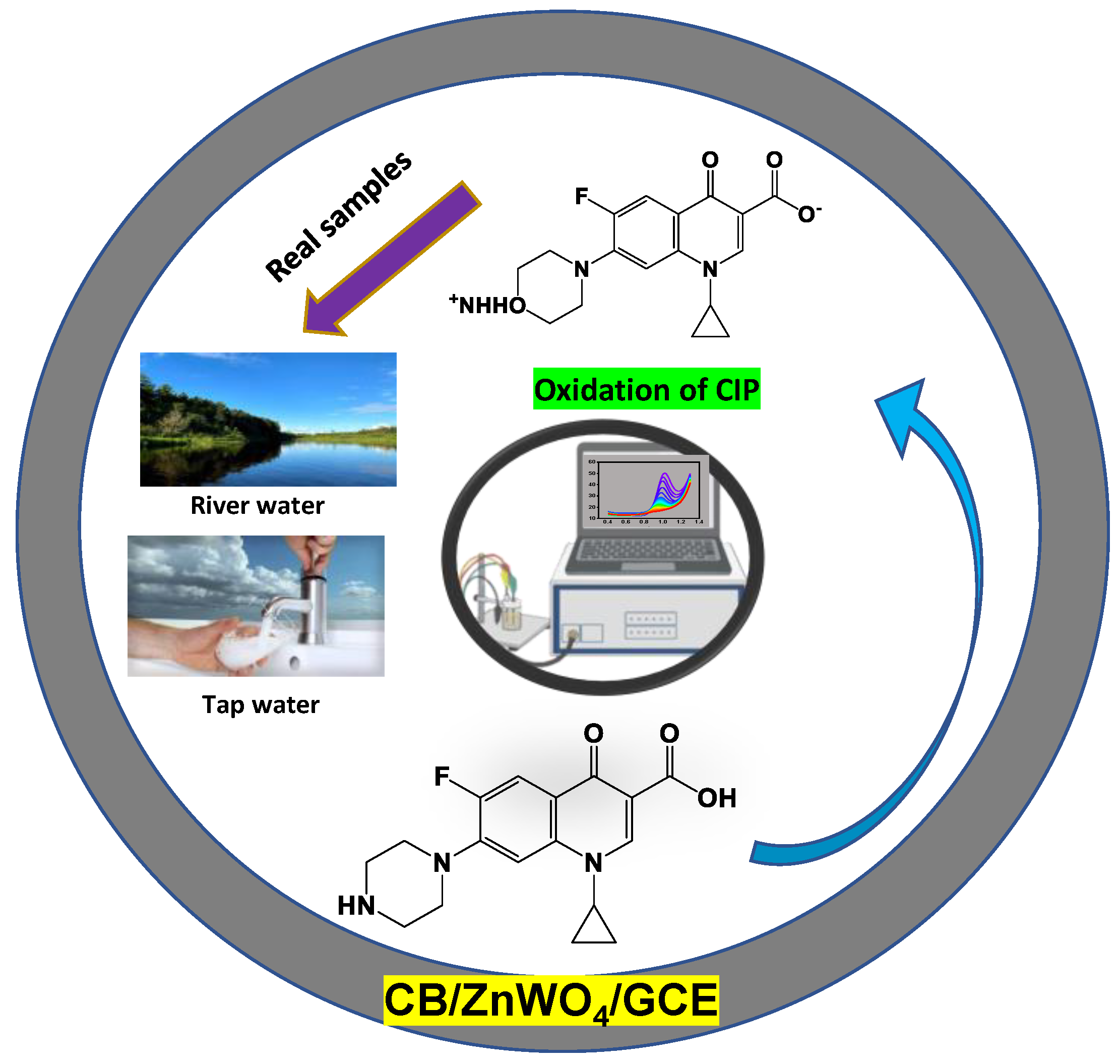 Materials 16 00741 sch001 Materials 16 00741 sch001