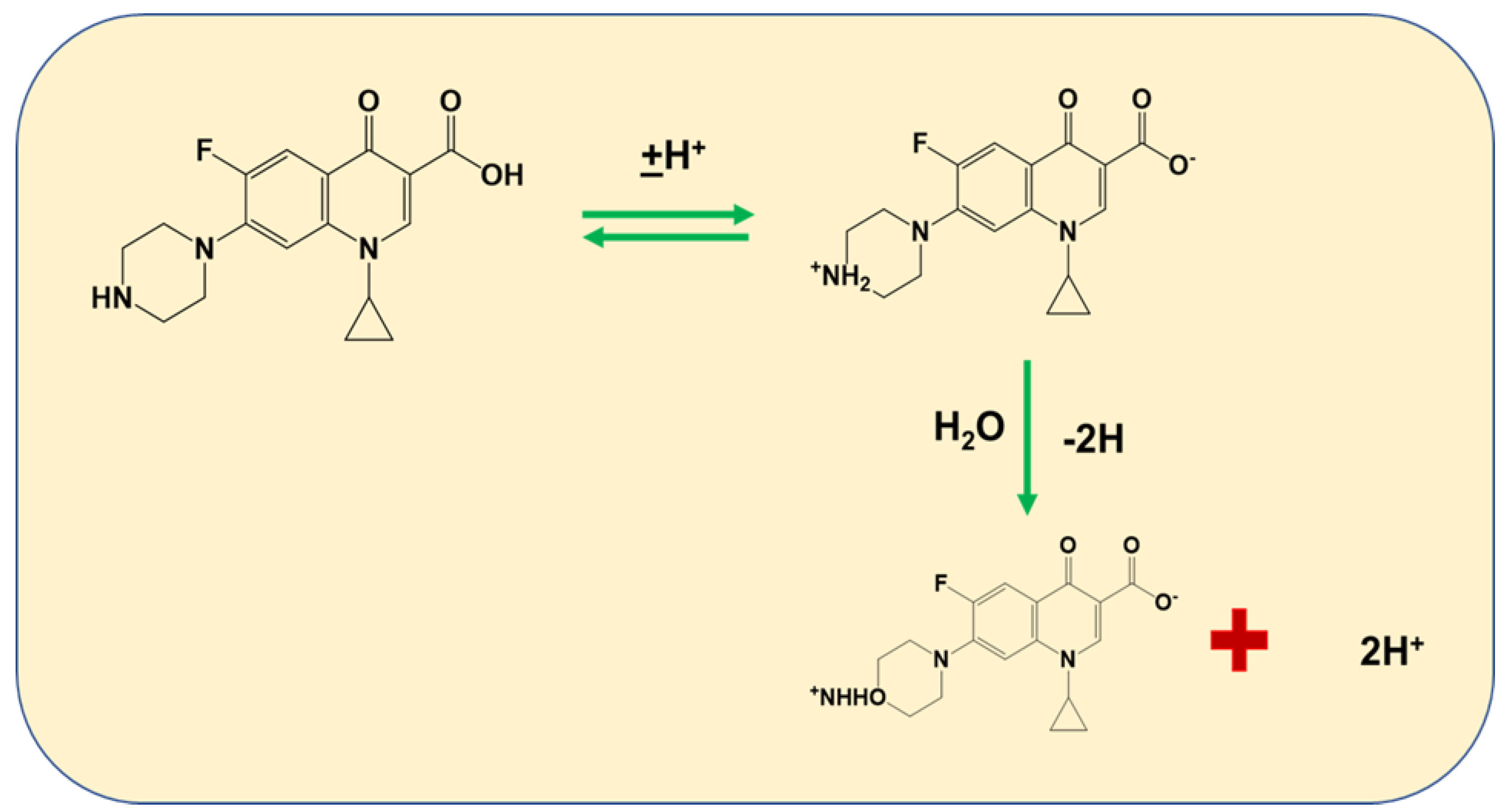 Materials 16 00741 sch003 Materials 16 00741 sch003