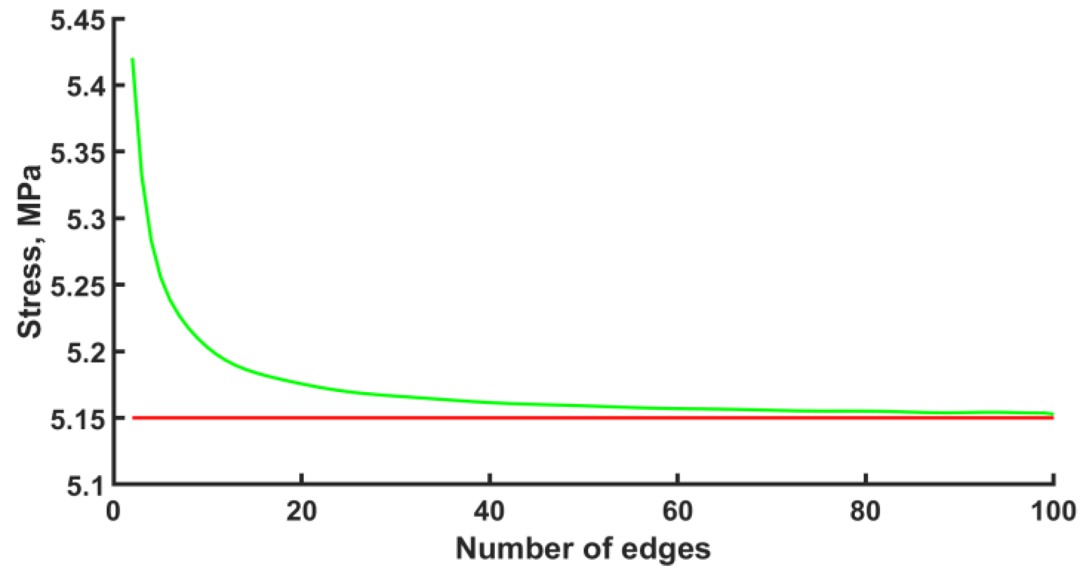 Materials 16 00744 g003