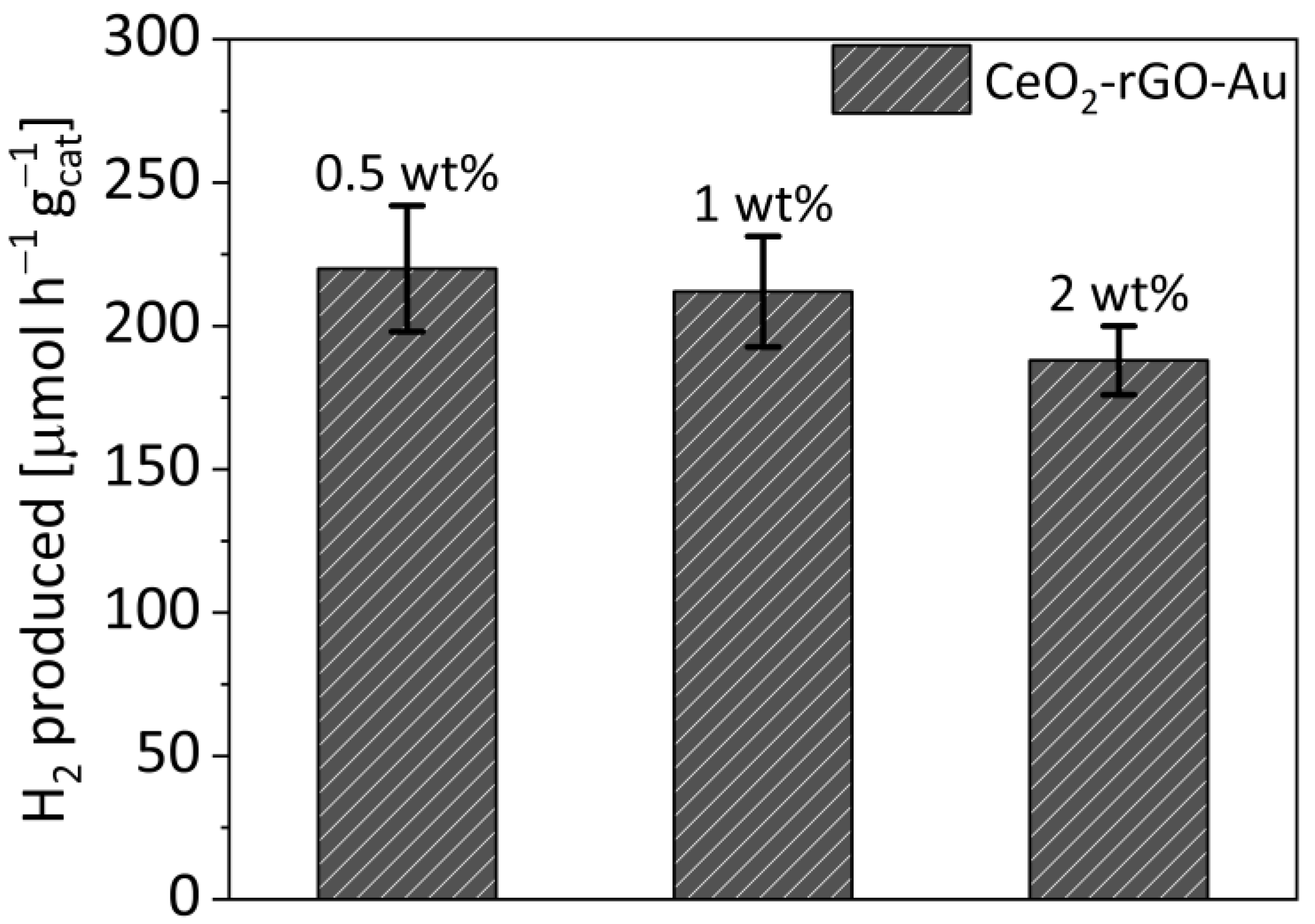 Materials 16 00747 g001