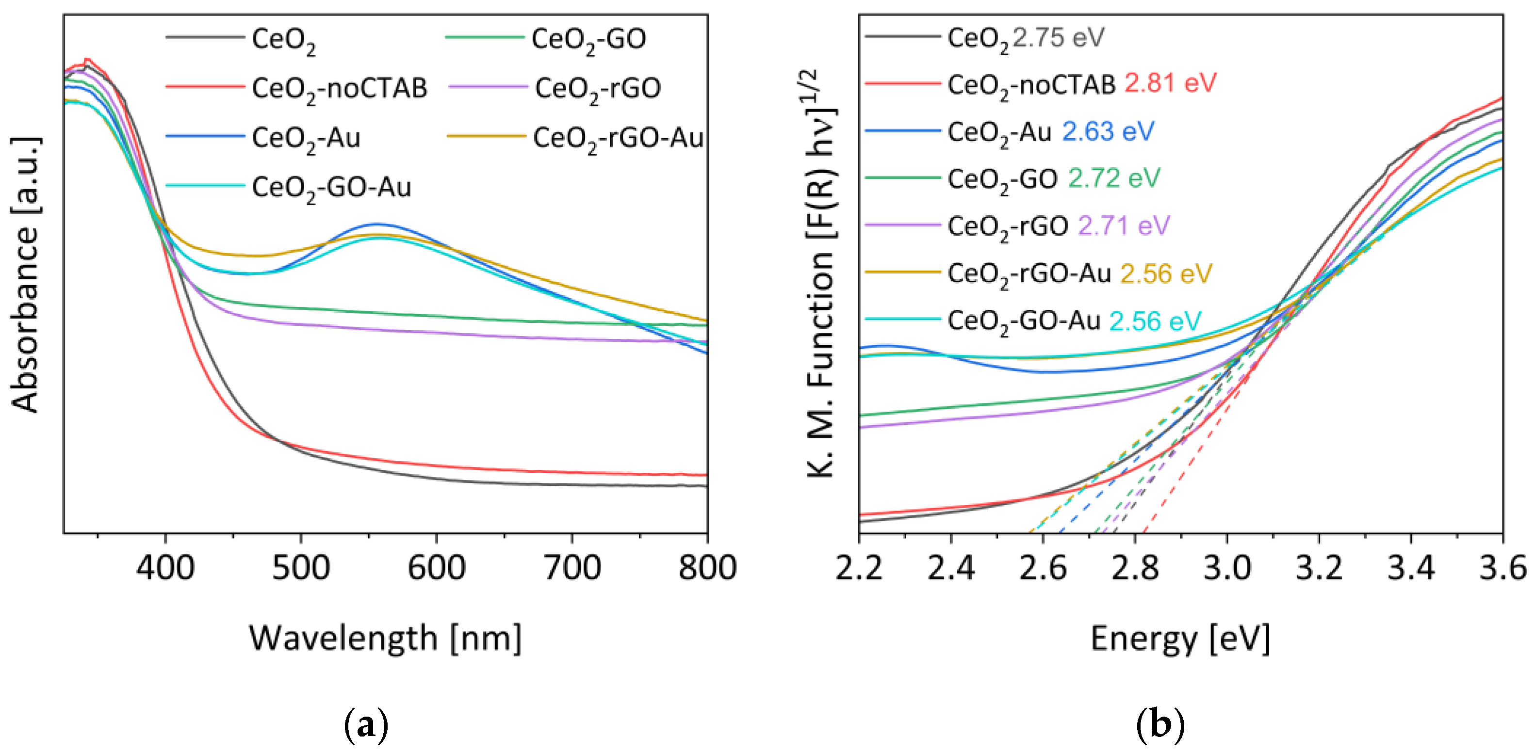 Materials 16 00747 g004