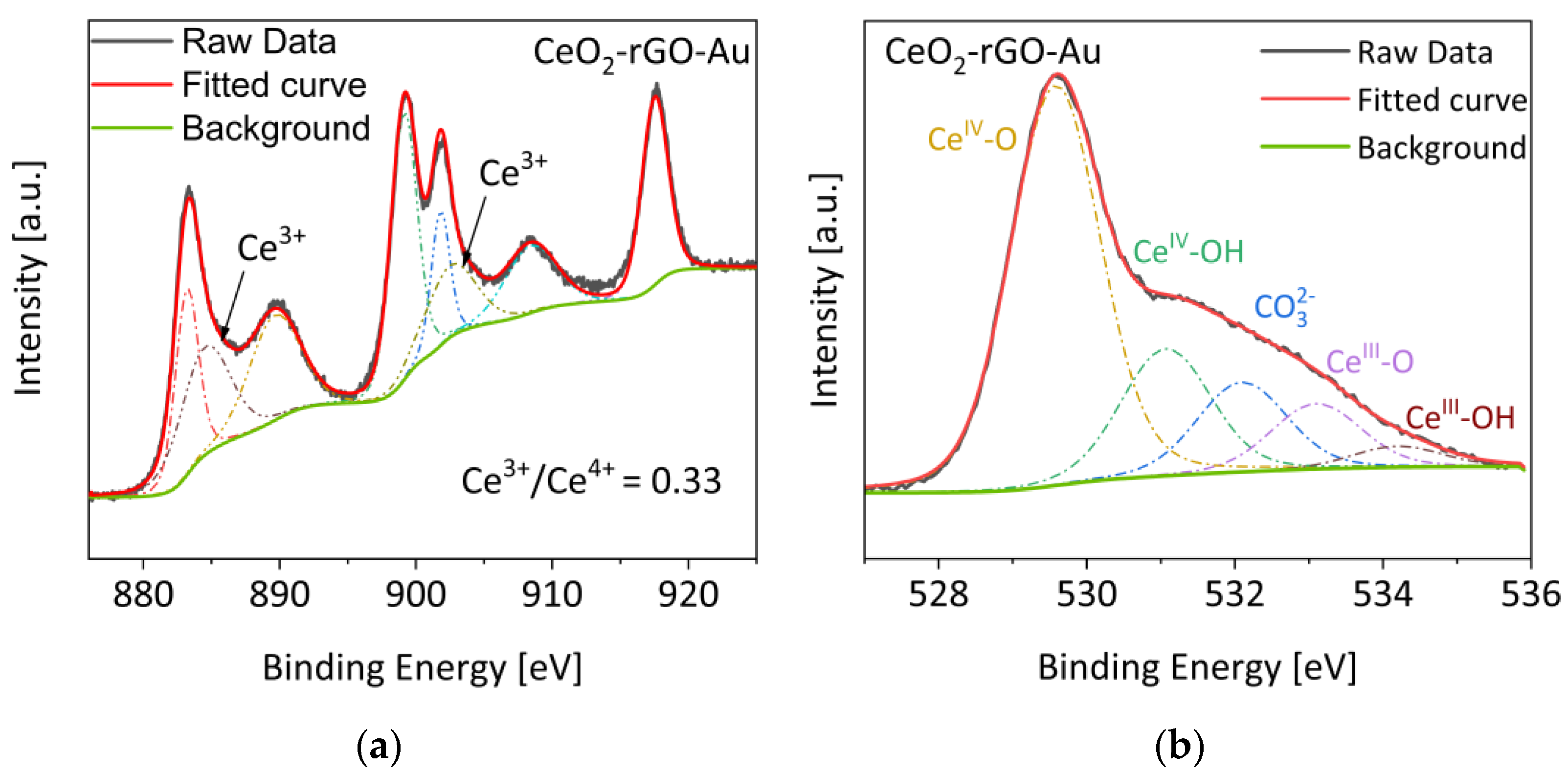 Materials 16 00747 g007