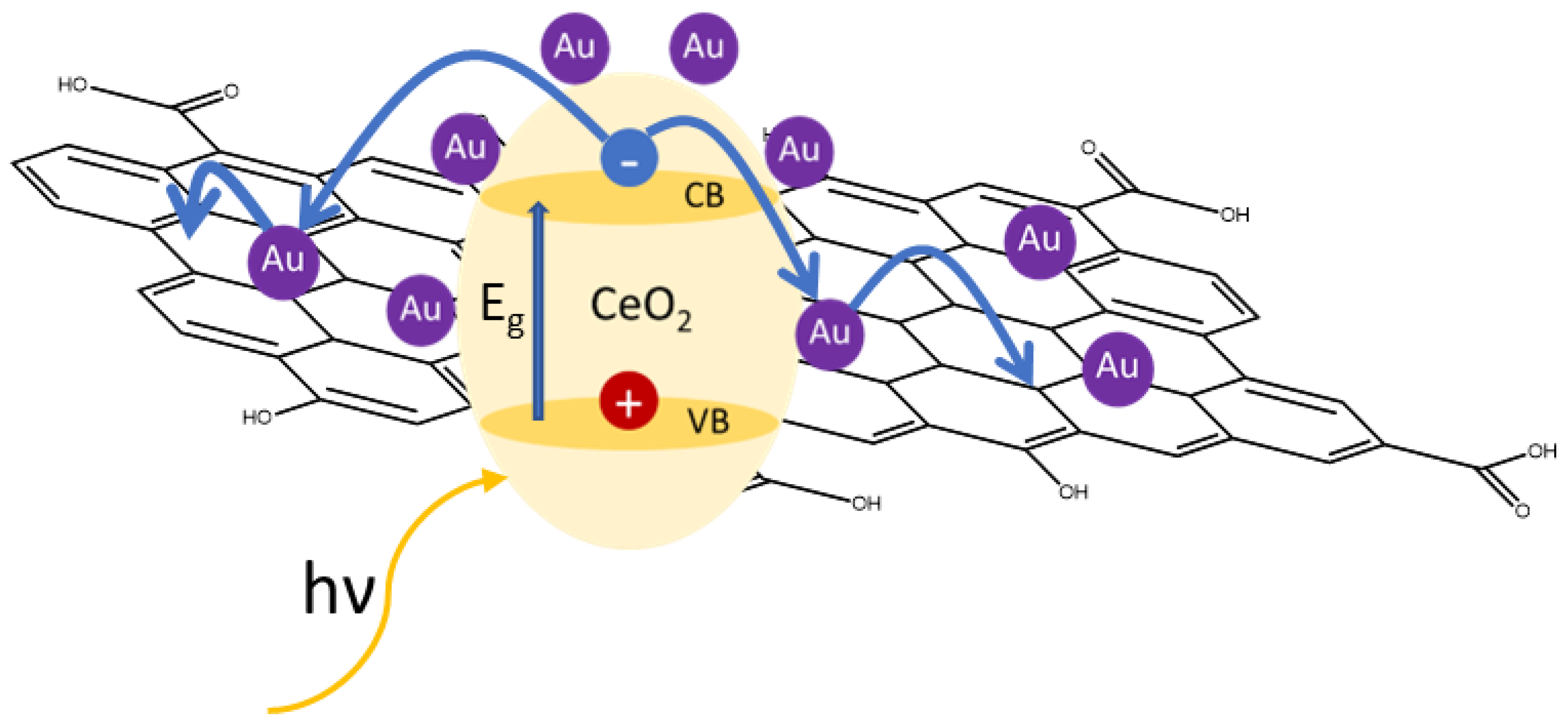 Materials 16 00747 g008