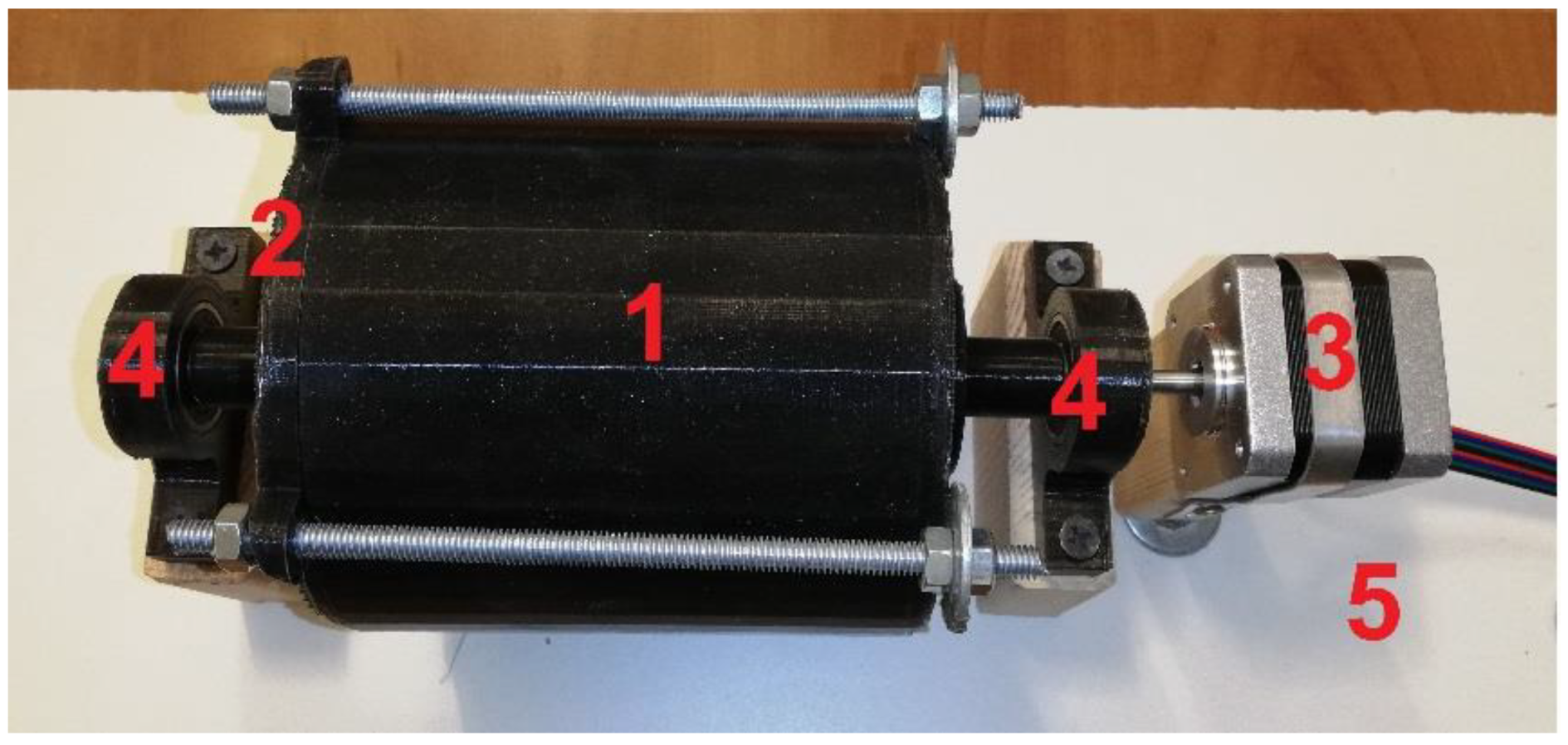 Materials 16 00749 g001