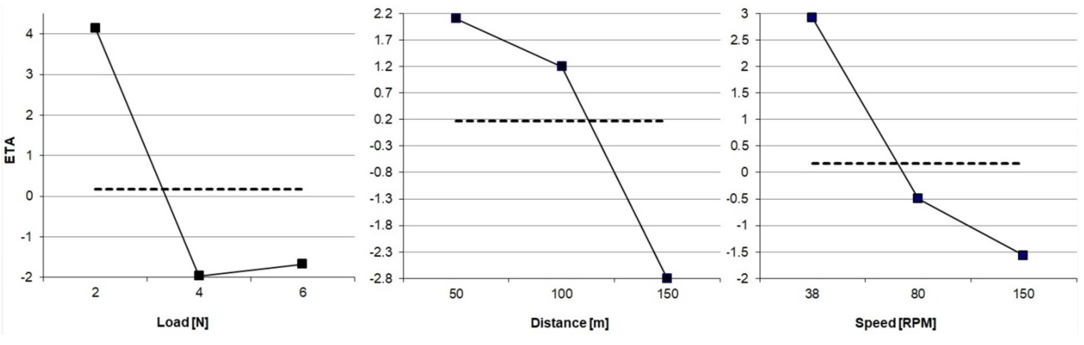Materials 16 00749 g005