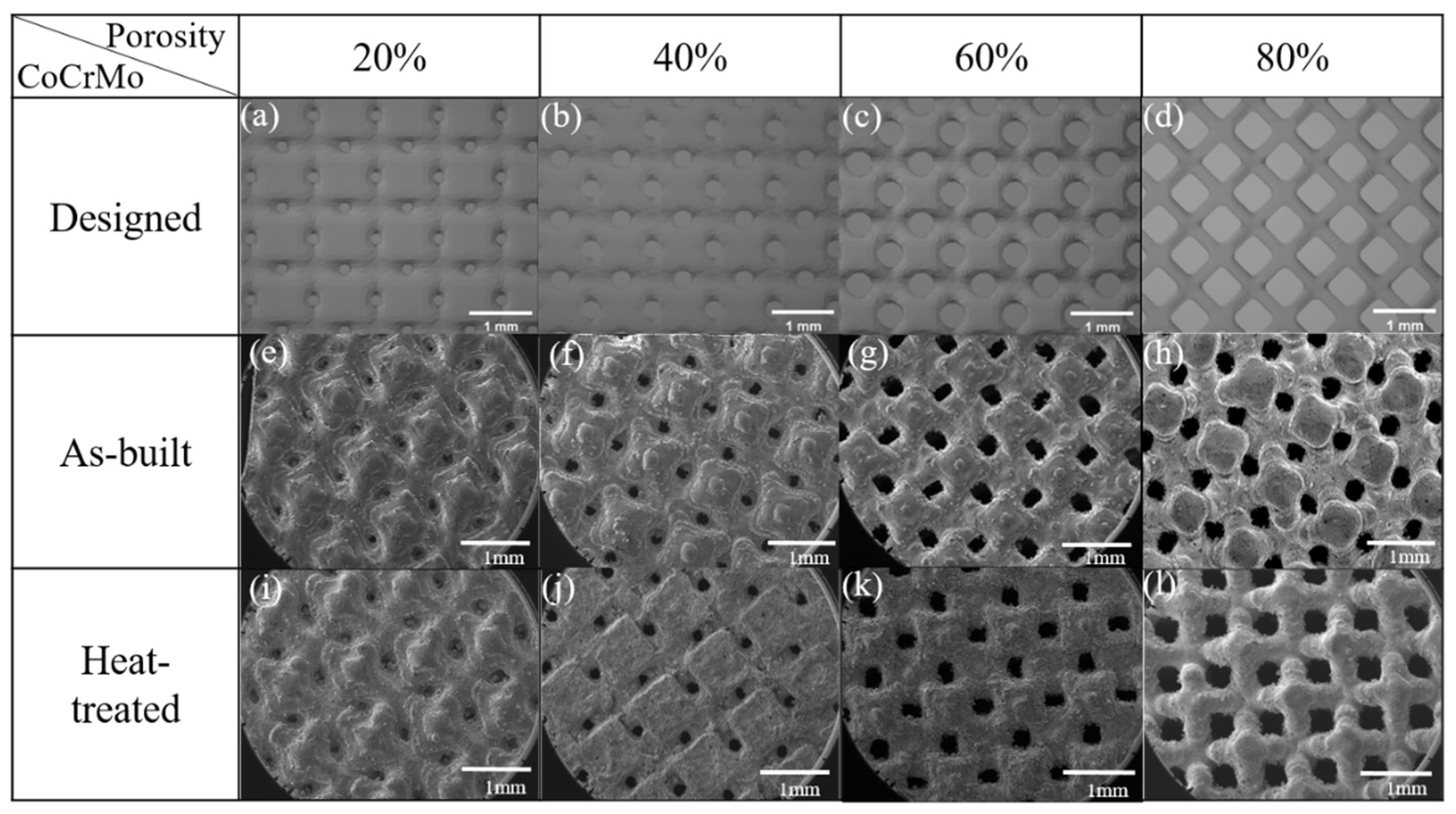 Materials 16 00751 g003