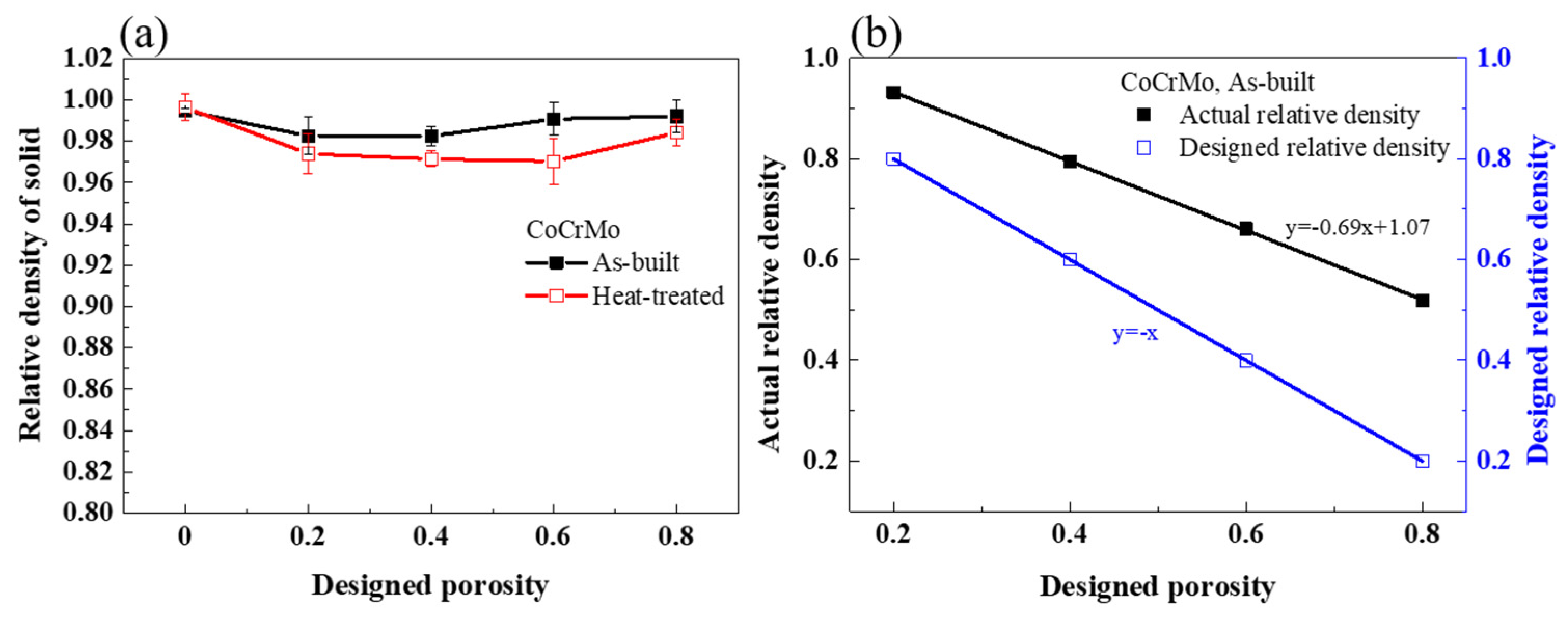 Materials 16 00751 g005