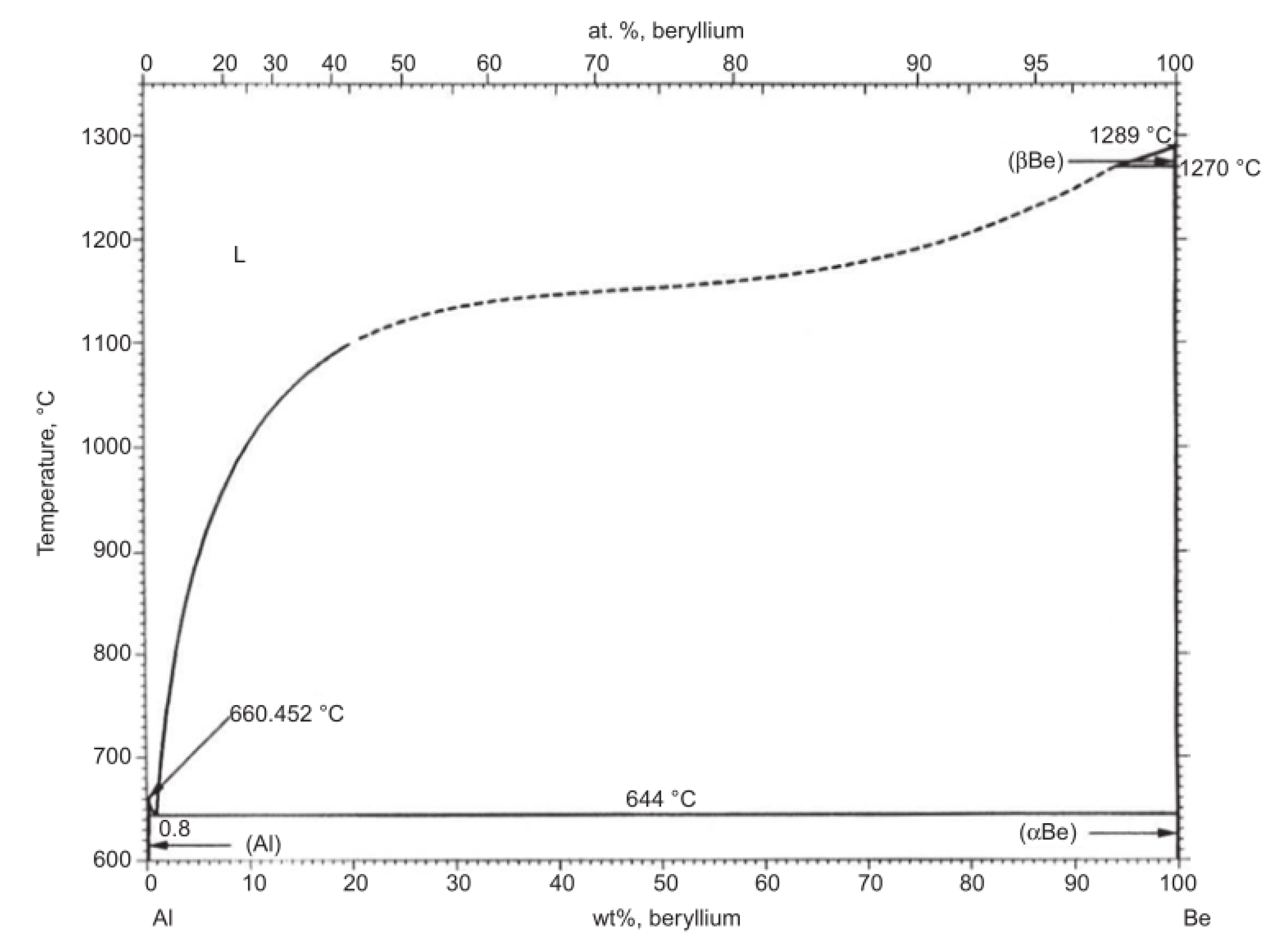 Materials 16 00752 g001 Materials 16 00752 g001