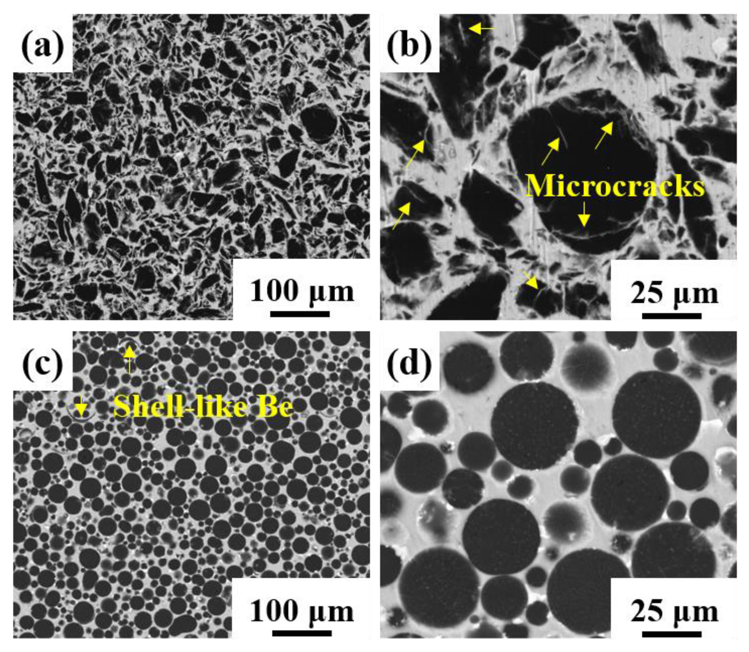 Materials 16 00752 g005 Materials 16 00752 g005
