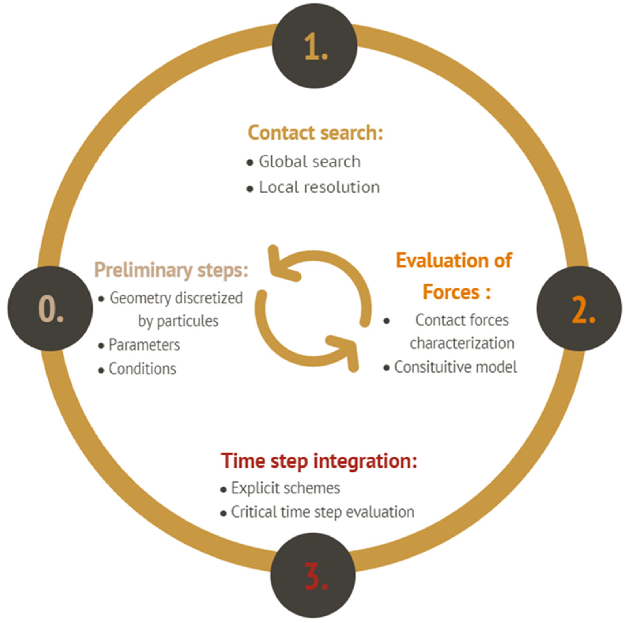 Materials 16 00753 g003 Materials 16 00753 g003