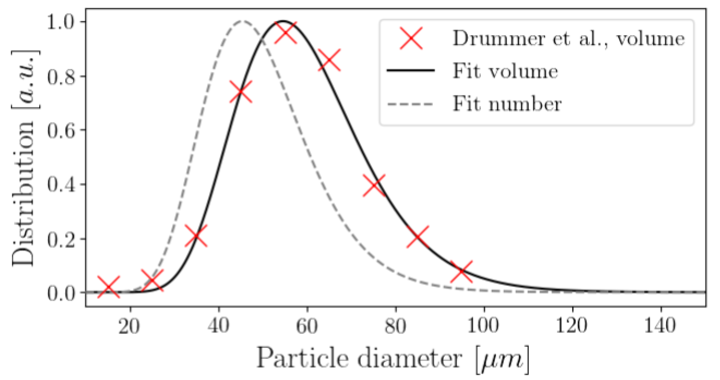 Materials 16 00753 g006 Materials 16 00753 g006