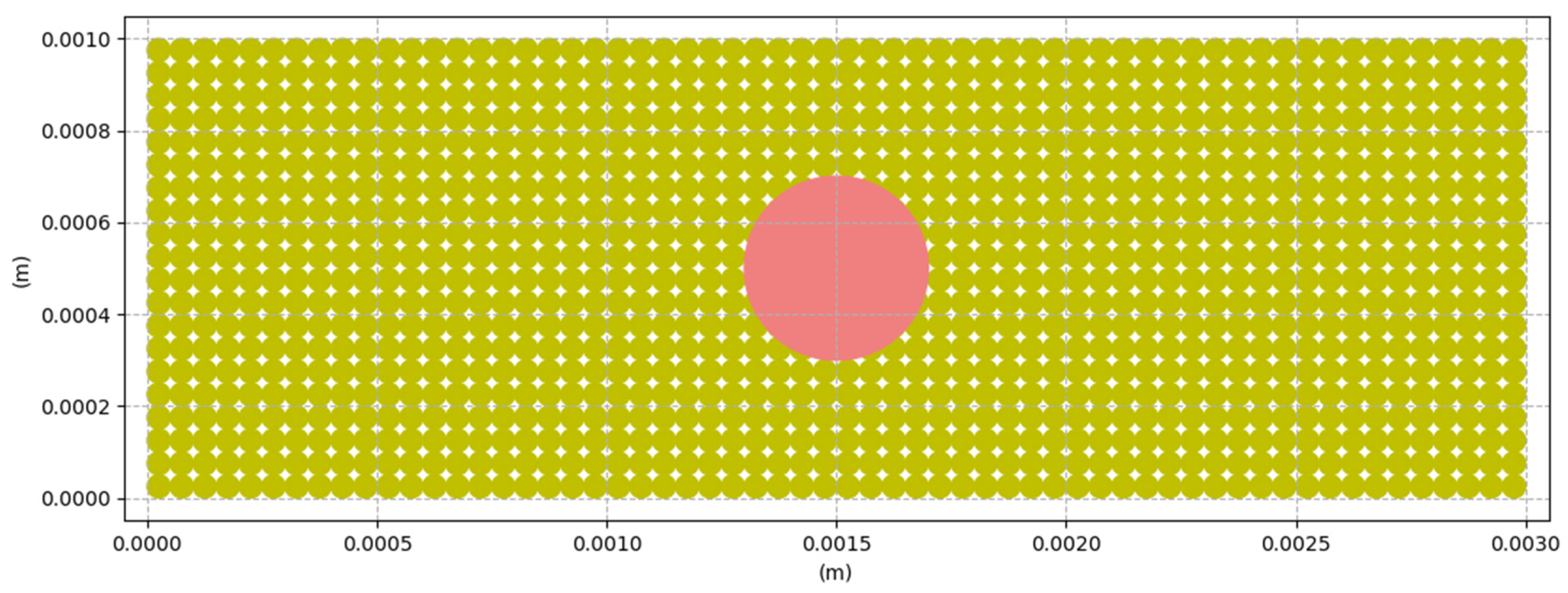 Materials 16 00753 g007 Materials 16 00753 g007