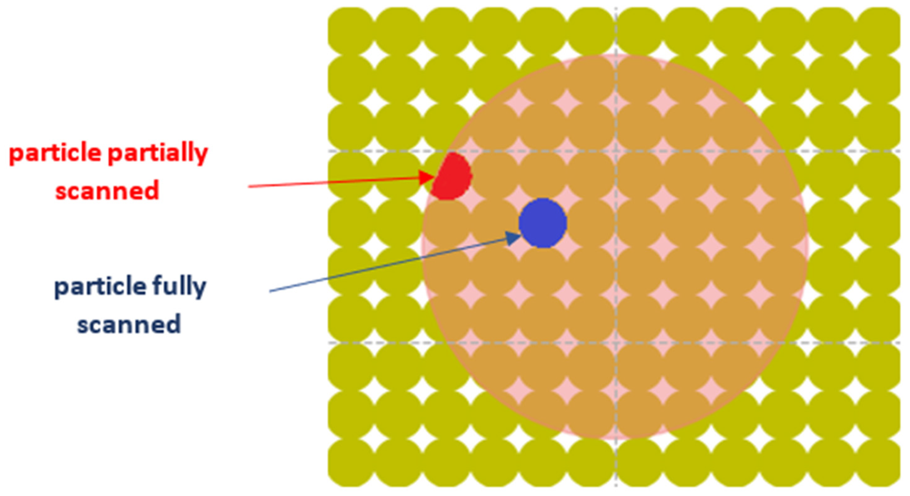 Materials 16 00753 g008 Materials 16 00753 g008