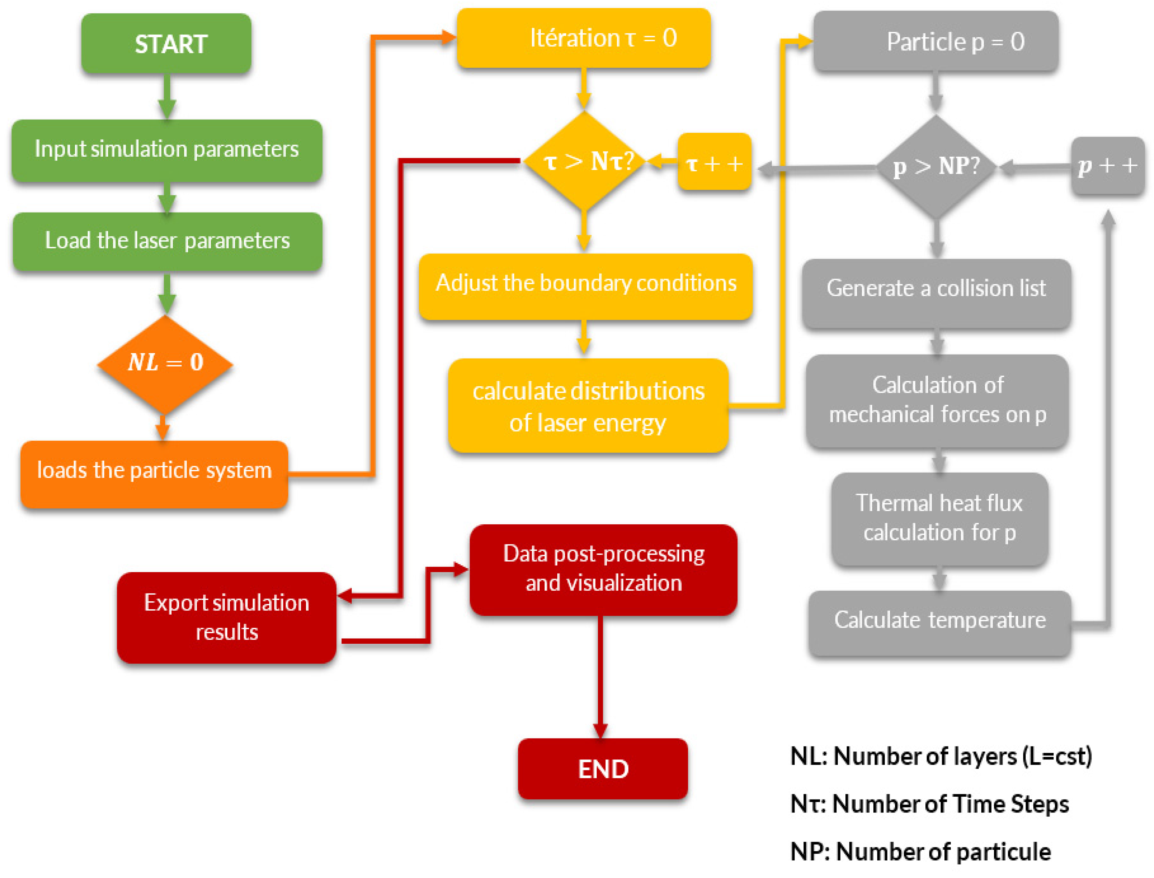 Materials 16 00753 g009 Materials 16 00753 g009