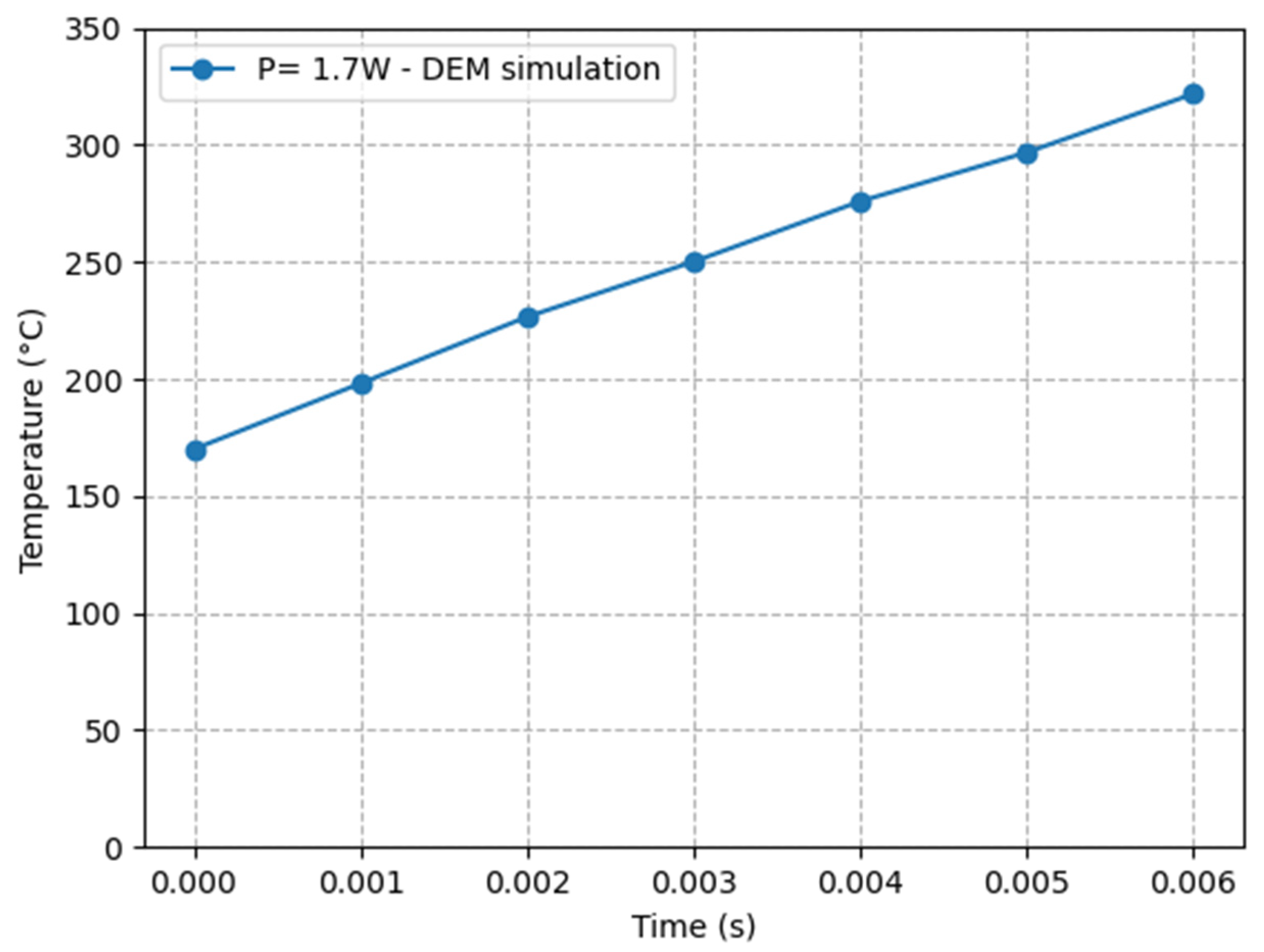 Materials 16 00753 g010 Materials 16 00753 g010